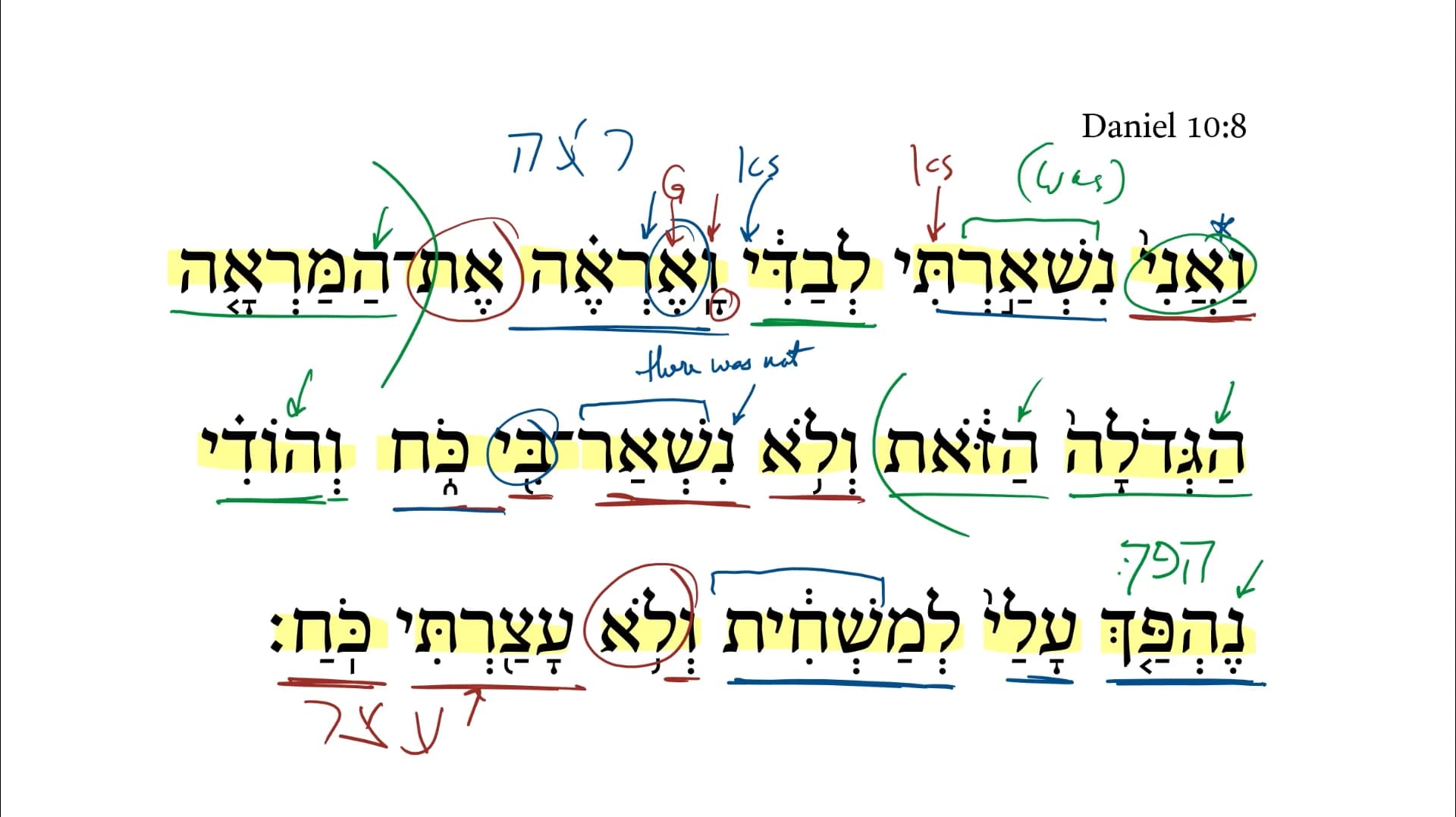 Daniel 10:8