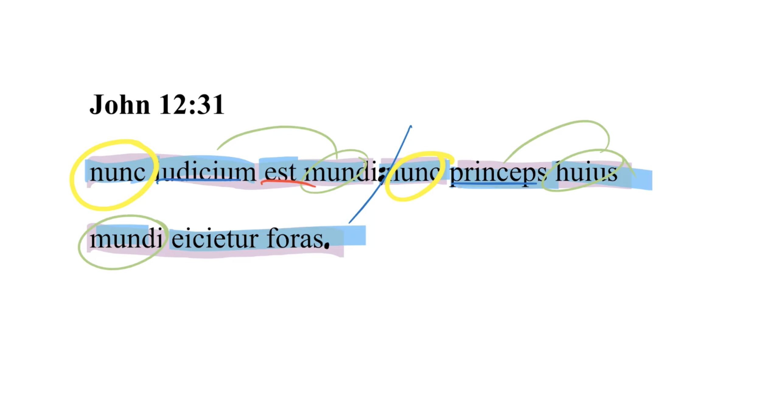 John 12:31 Latin Vulgate