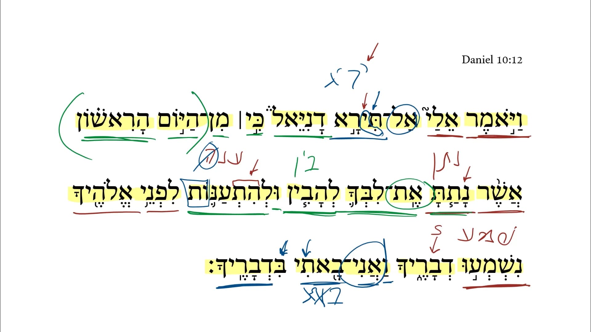 Daniel 10:12