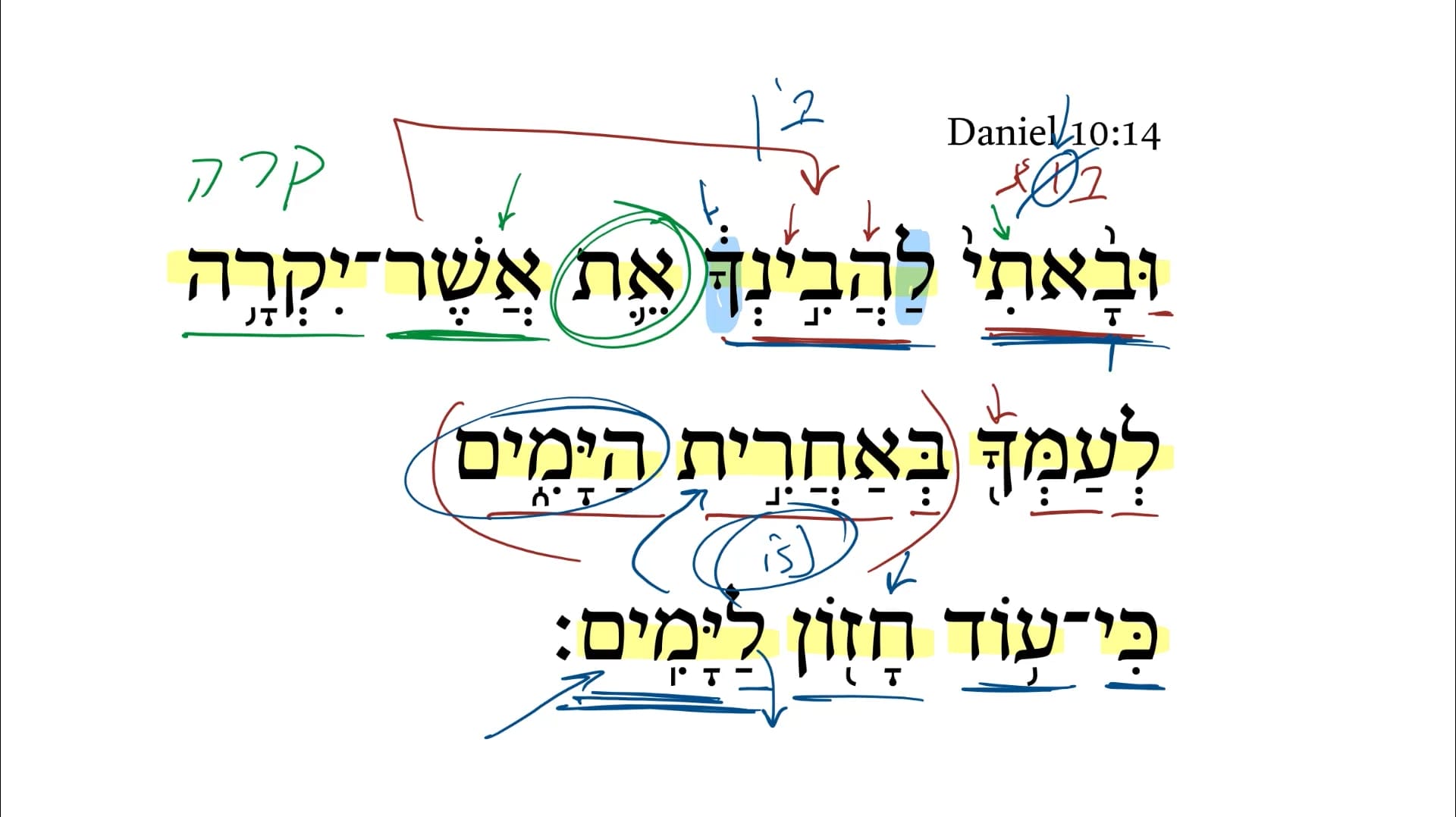 Daniel 10:14