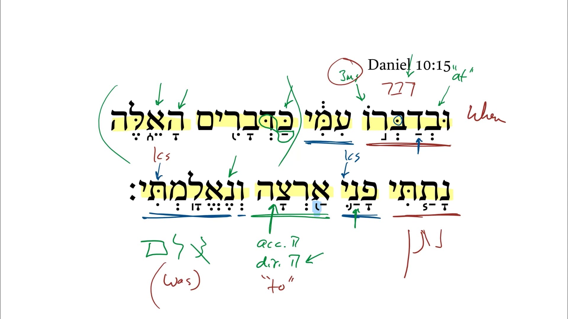 Daniel 10:15