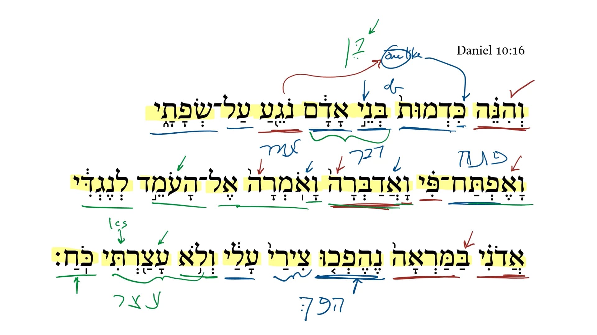 Daniel 10:16