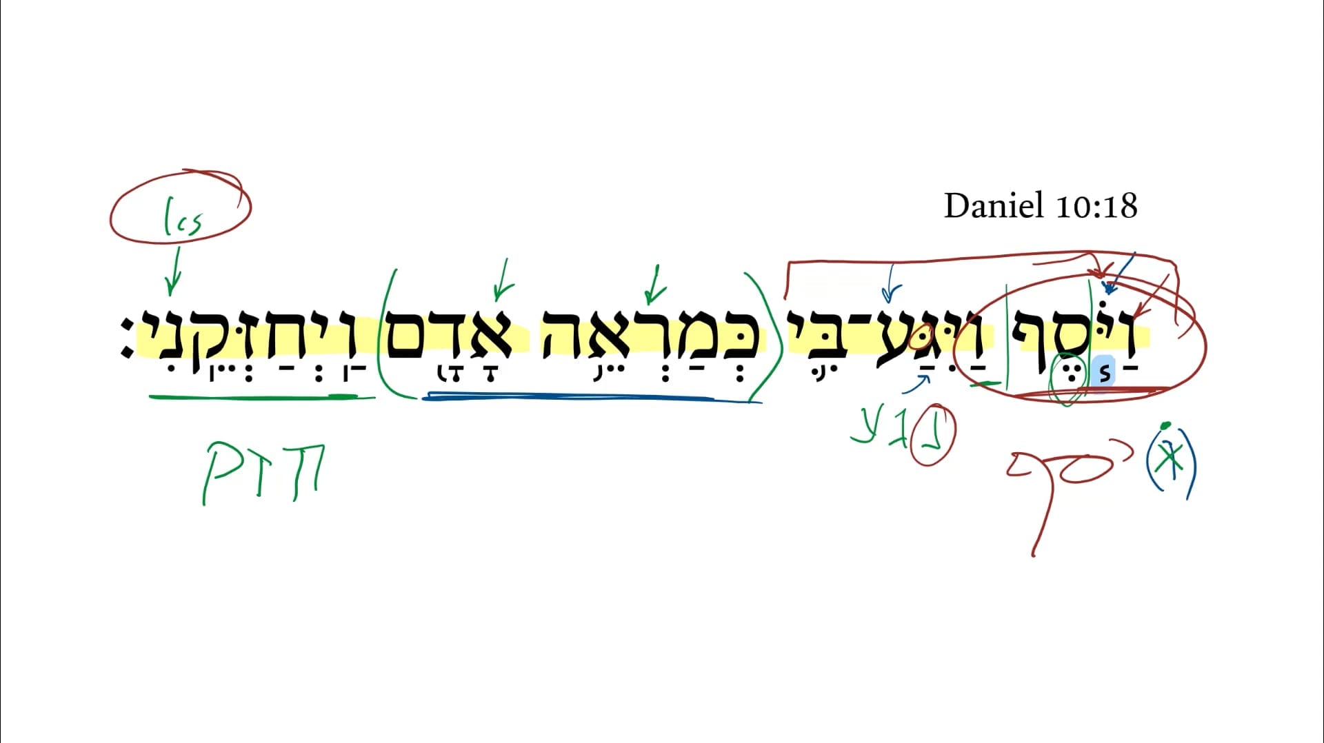Daniel 10:18