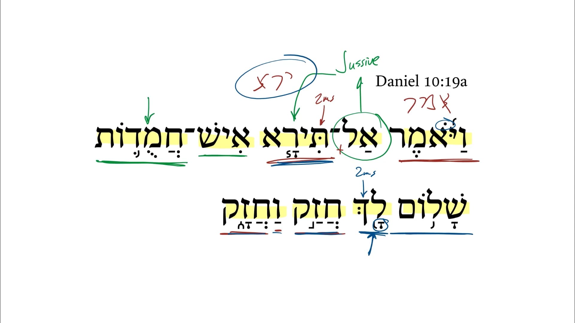 Daniel 10:19a