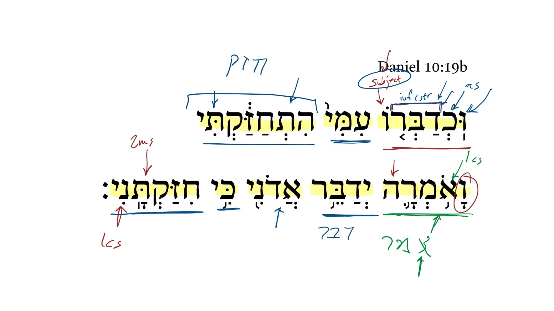 Daniel 10:19b