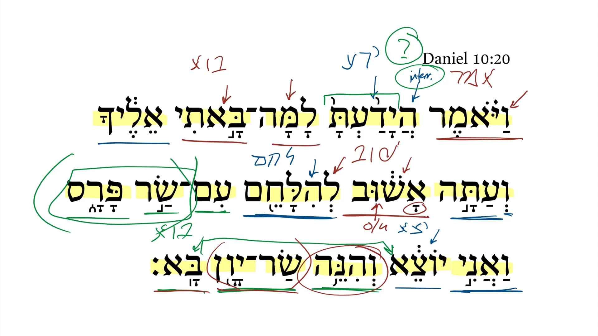 Daniel 10:20
