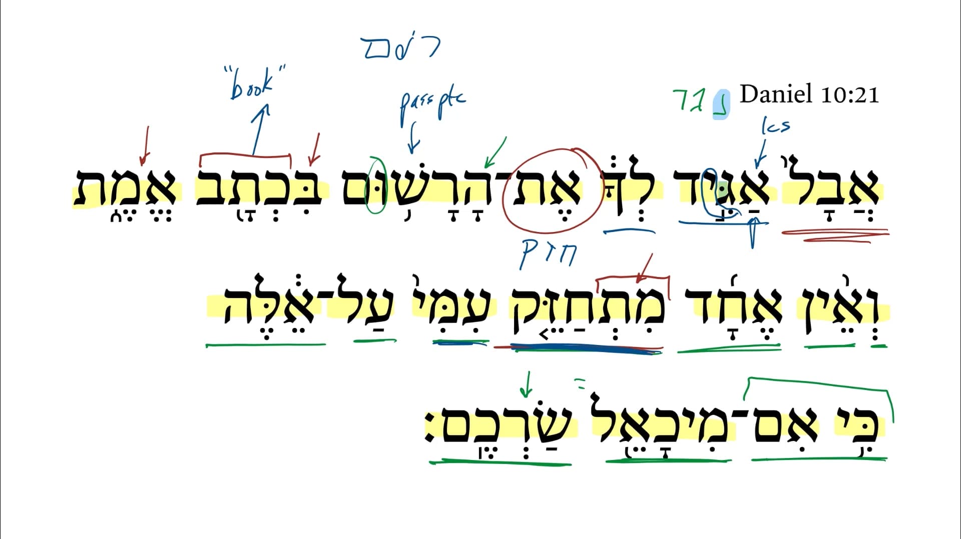 Daniel 10:21
