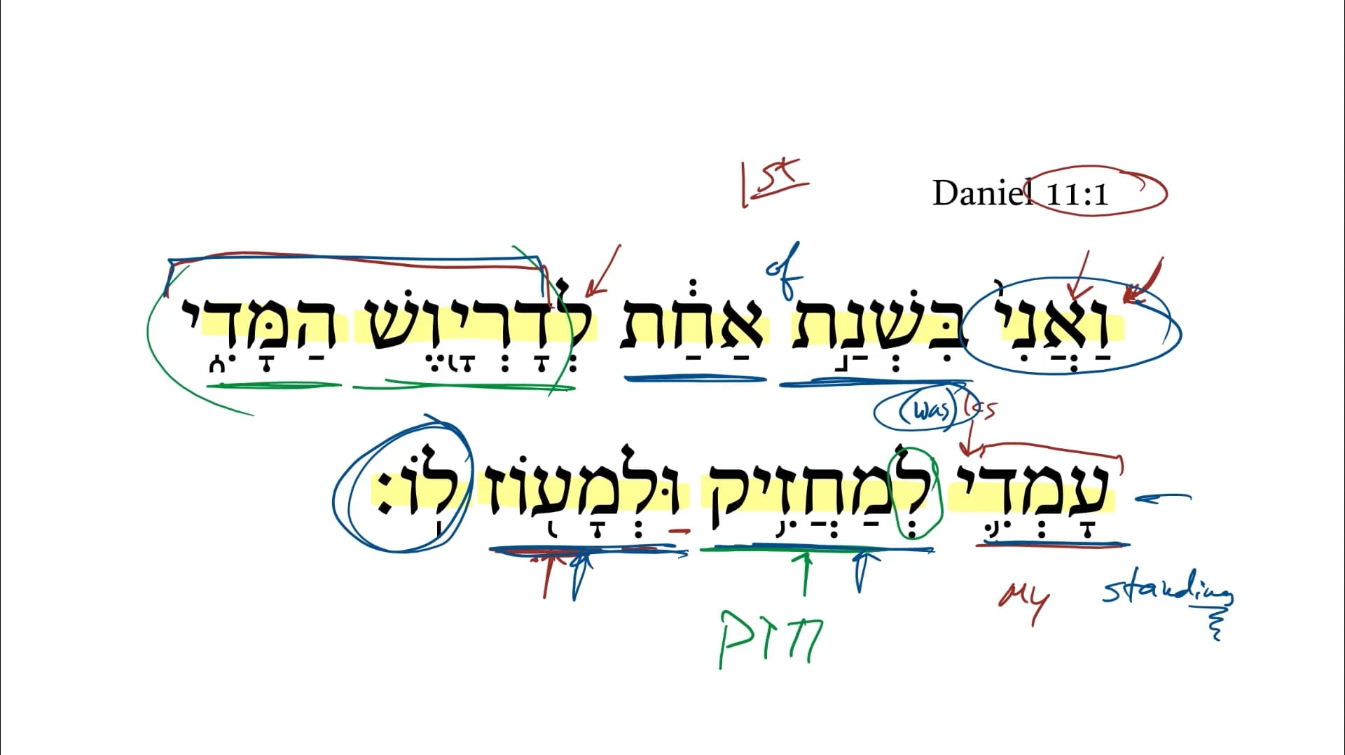 Daniel 11:1
