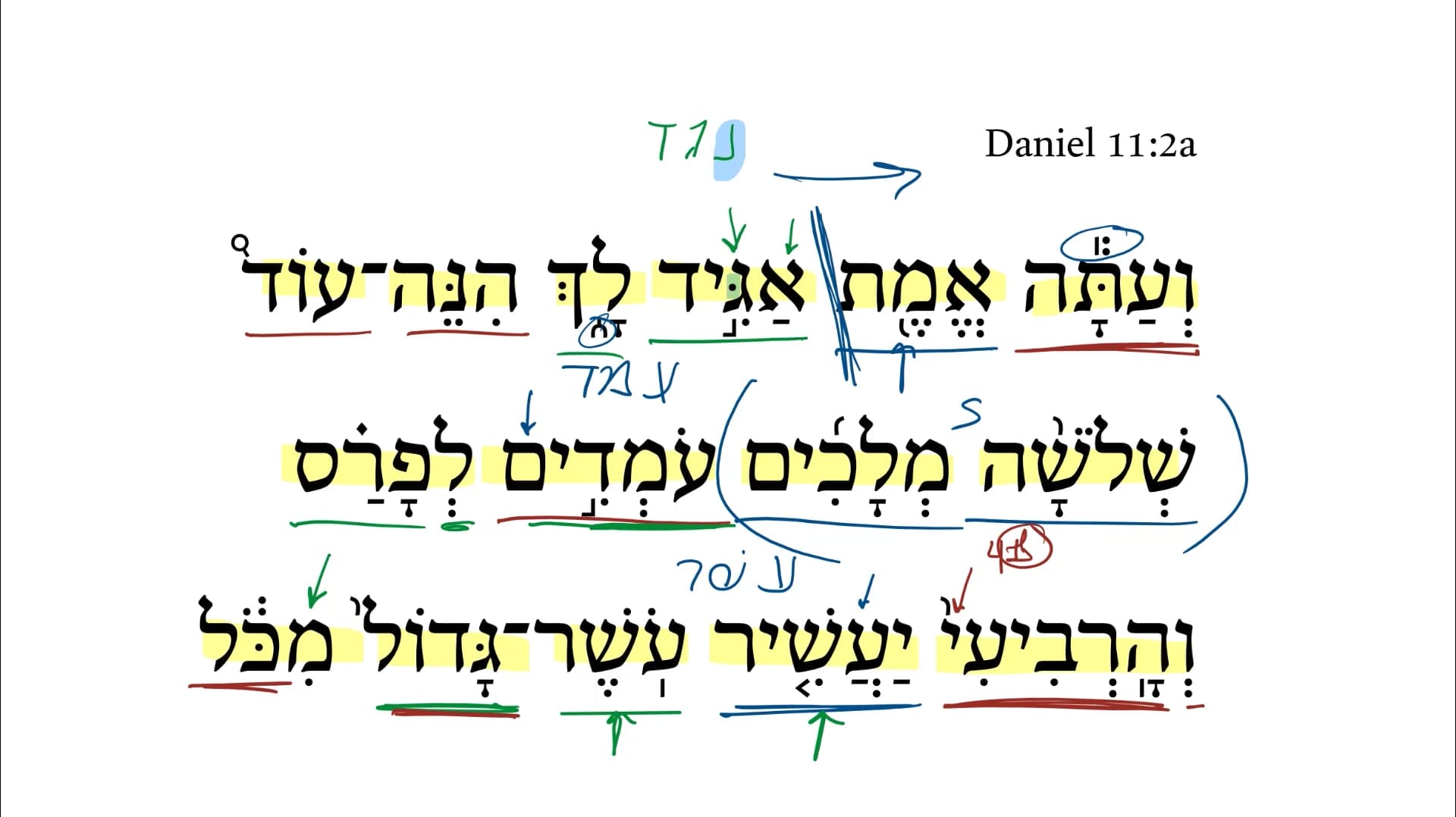 Daniel 11:2a