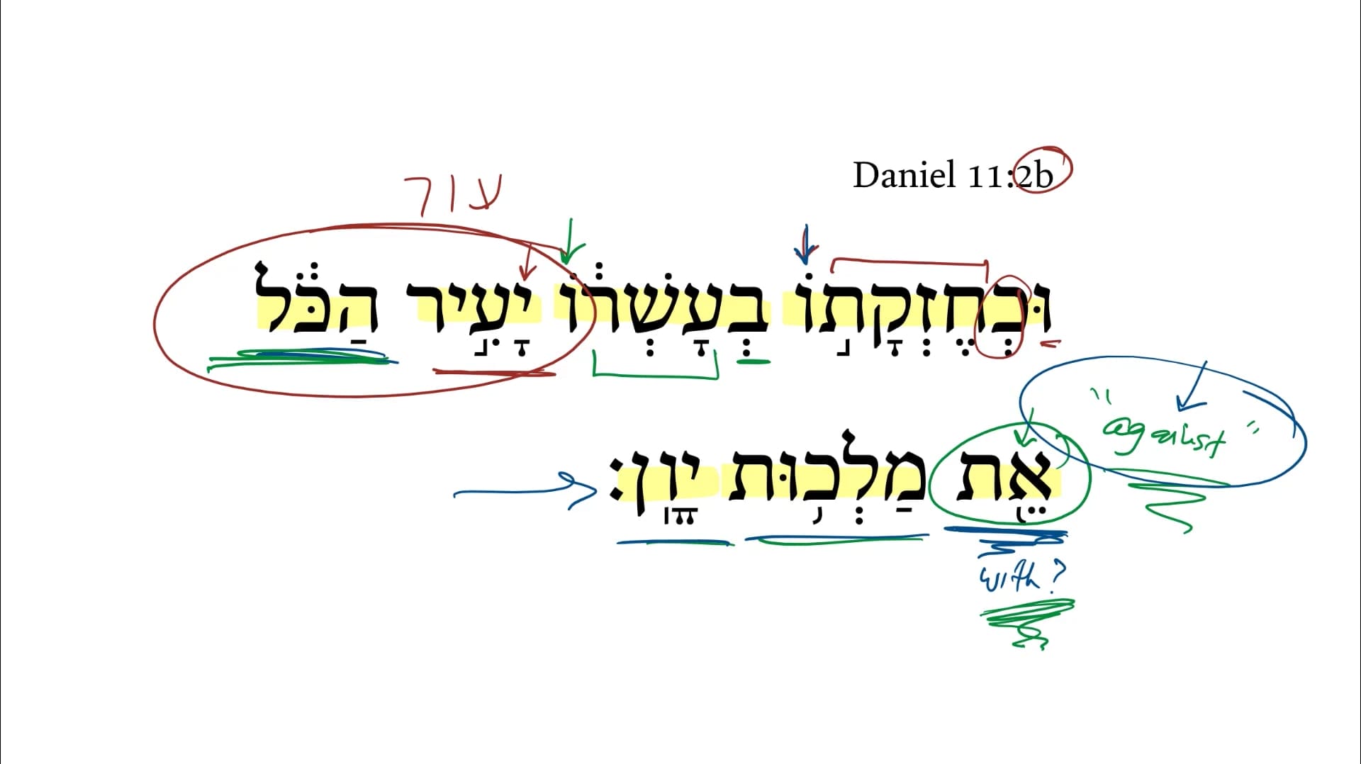Daniel 11:2b