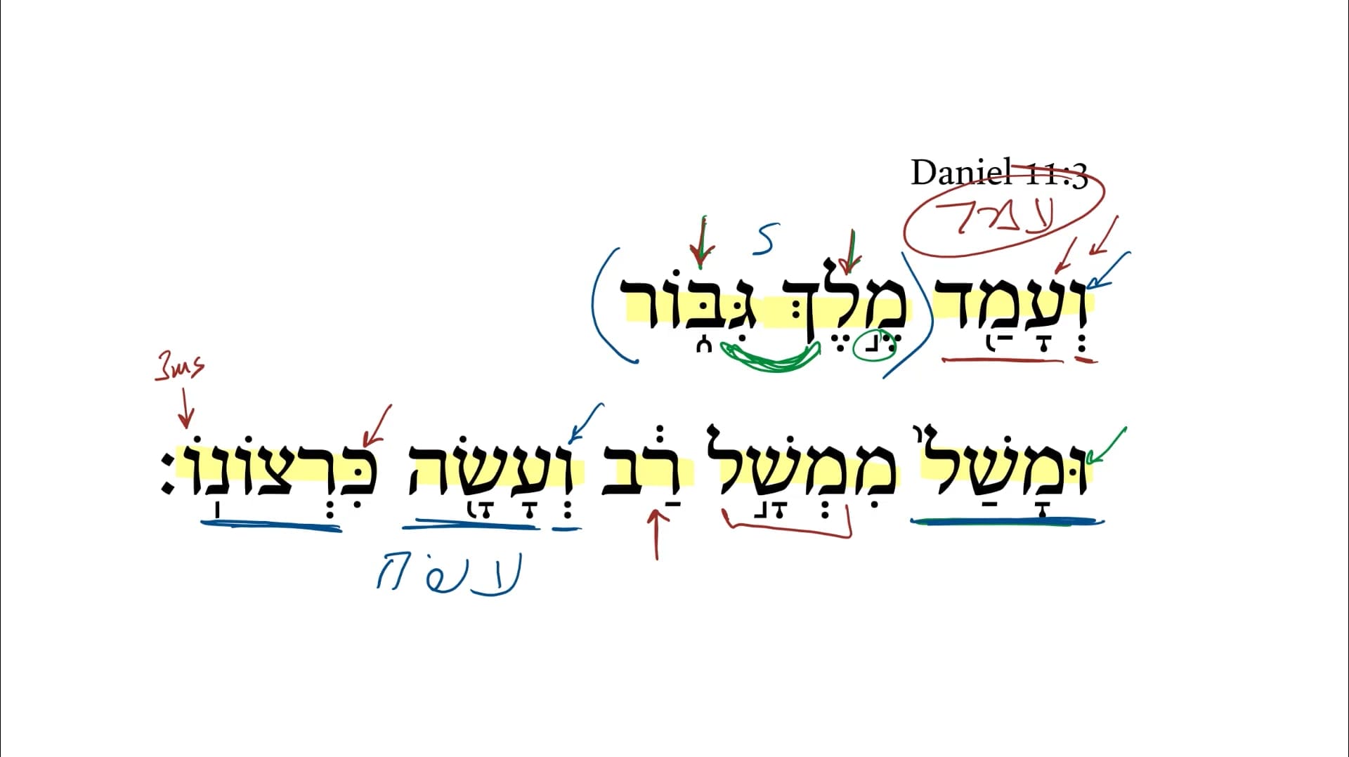 Daniel 11:3