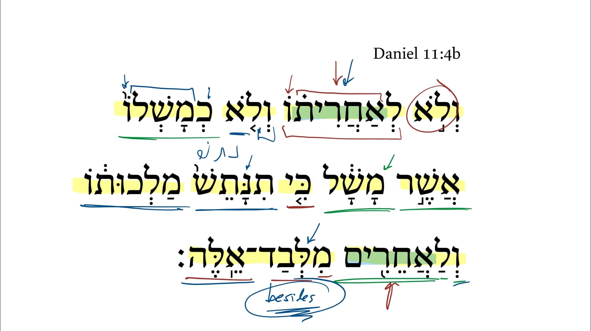 Daniel 11:4b