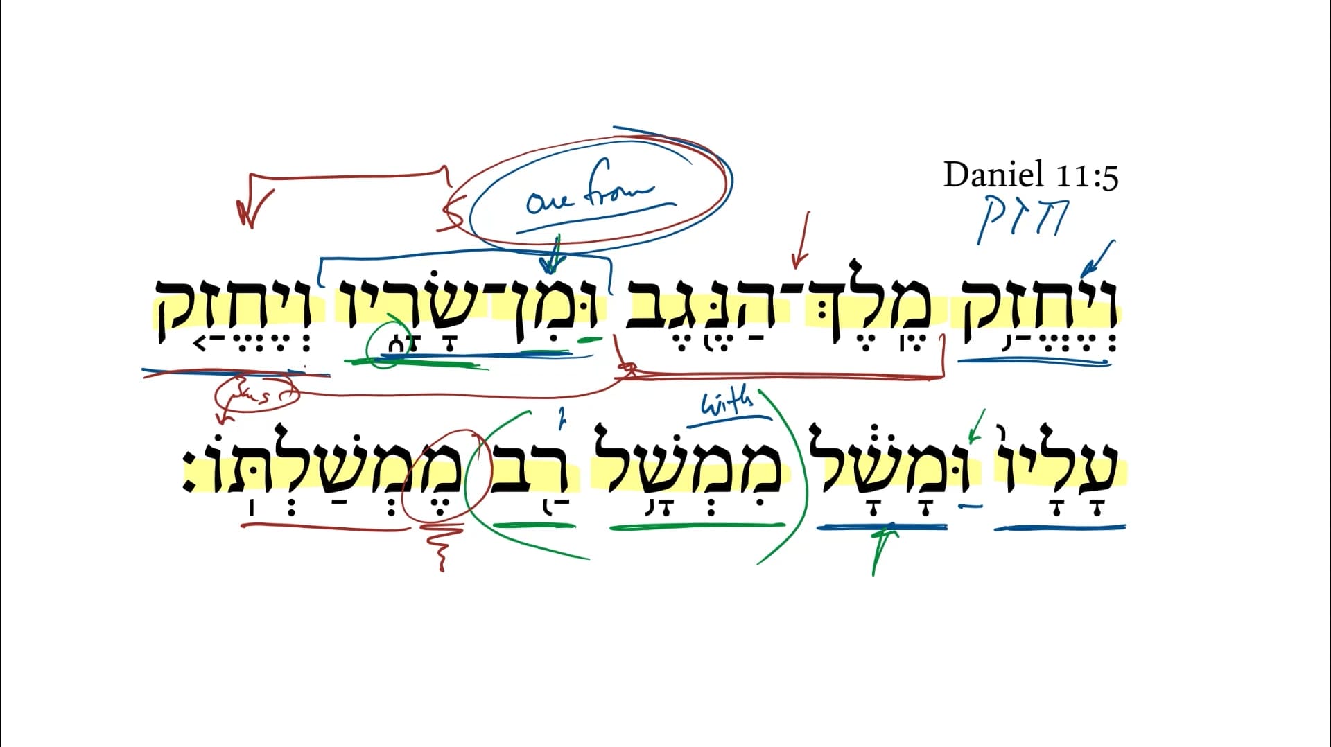 Daniel 11:5