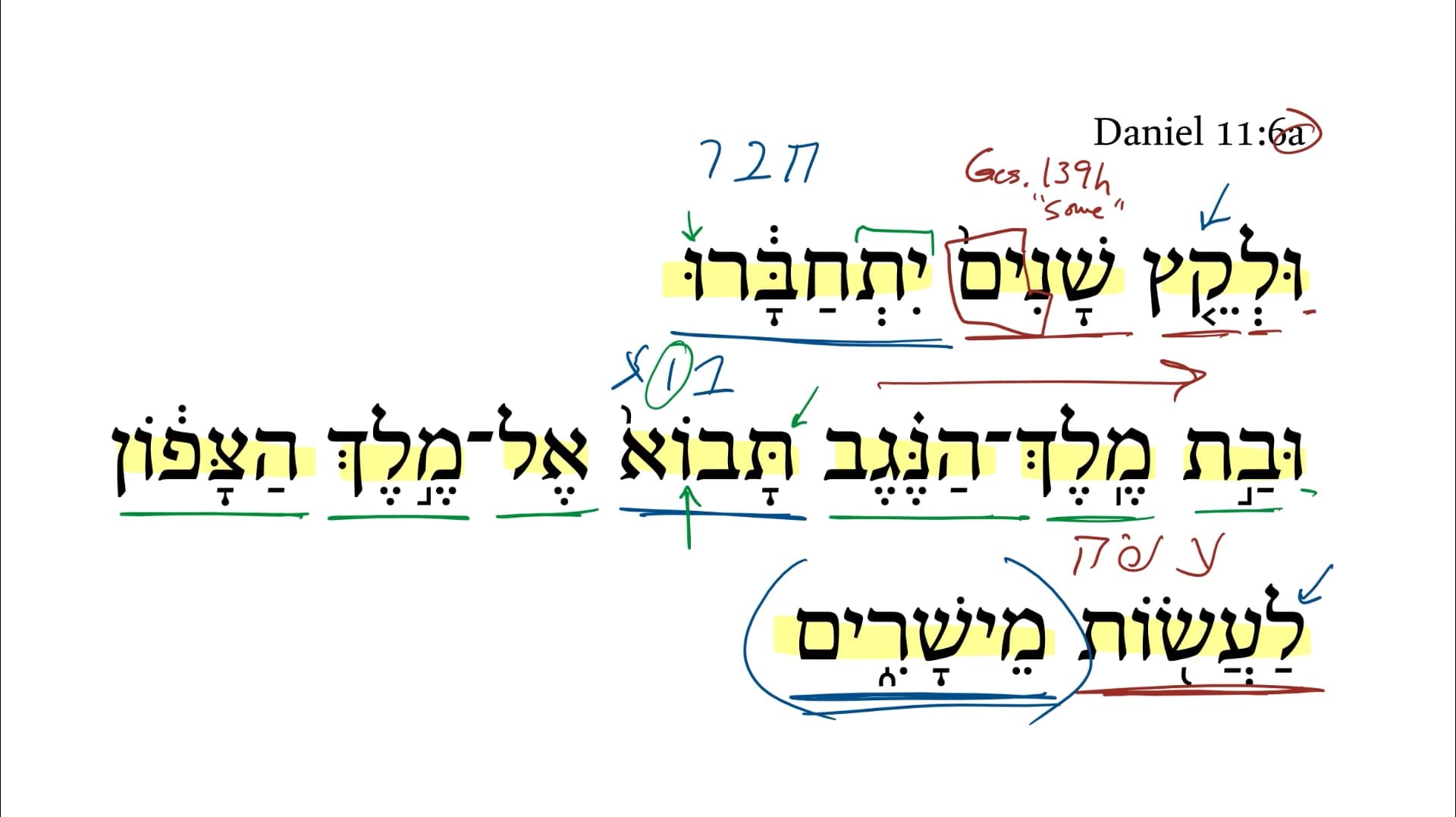 Daniel 11:6a