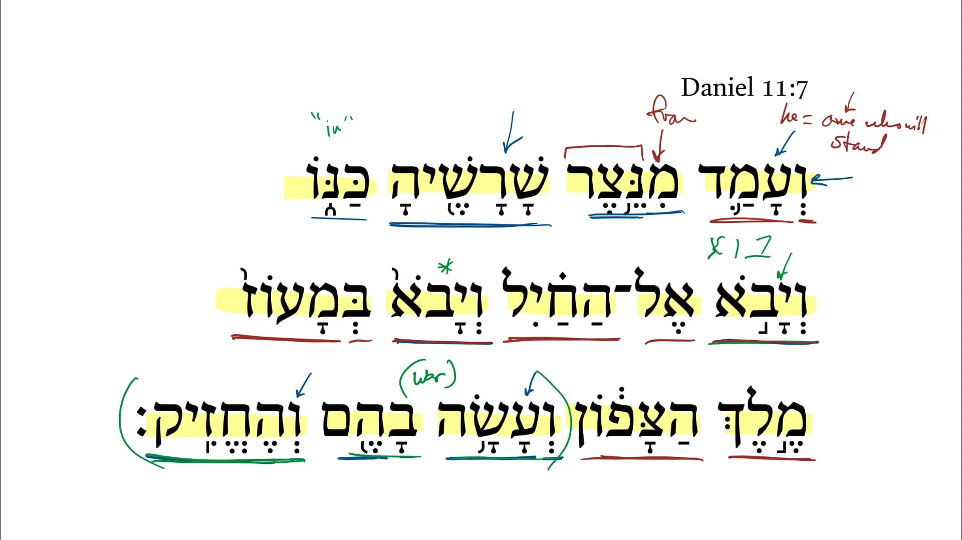 Daniel 11:7