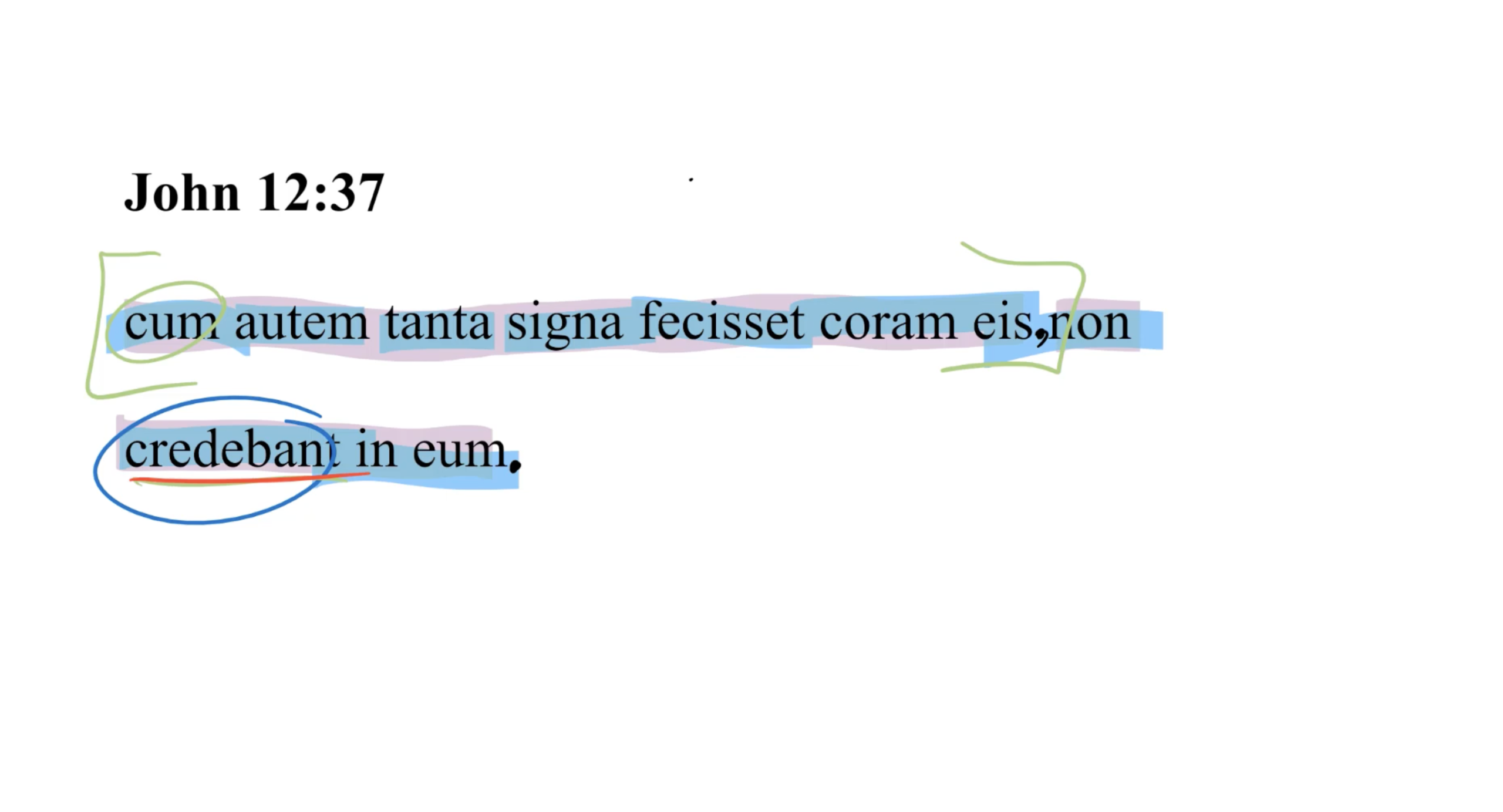 John 12:37 Latin Vulgate