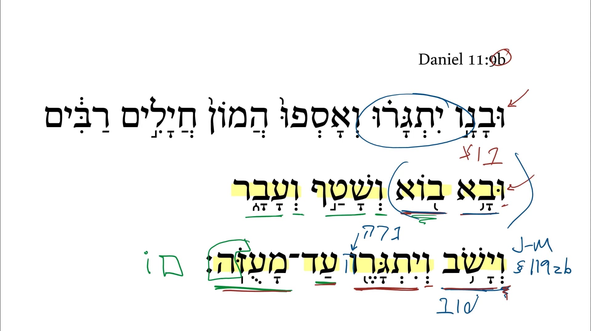 Daniel 11:10b