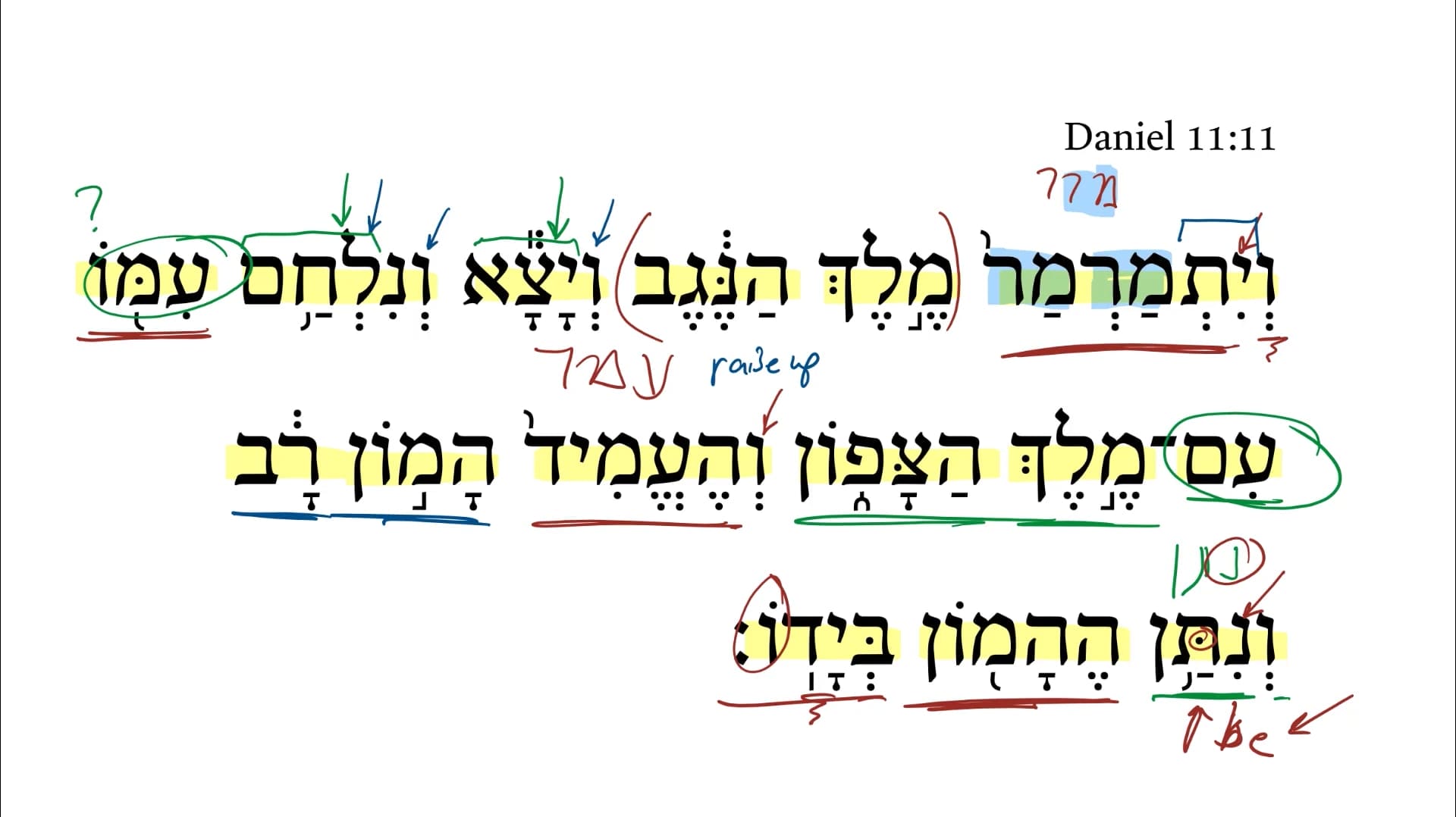 Daniel 11:11