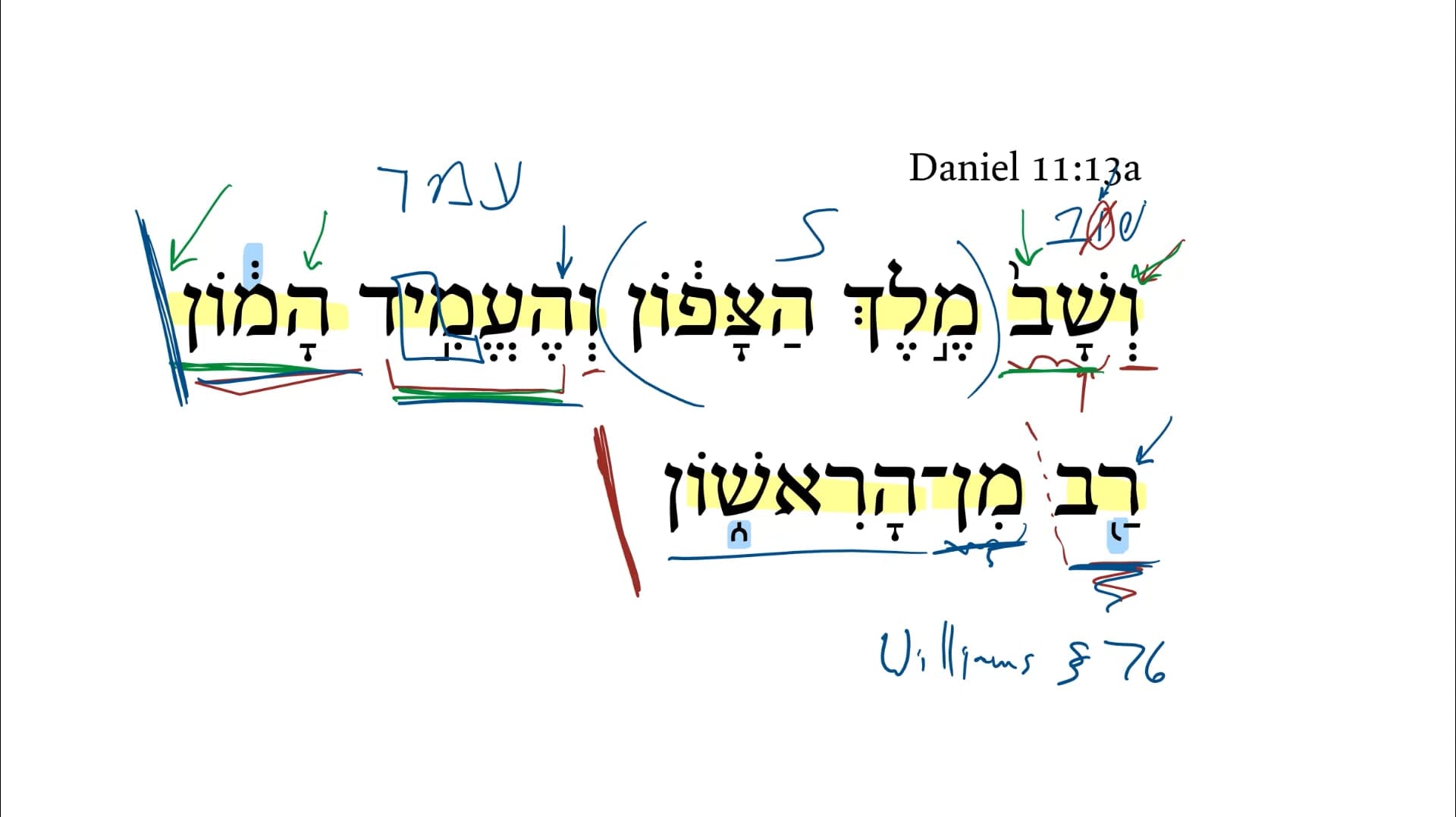 Daniel 11:13a