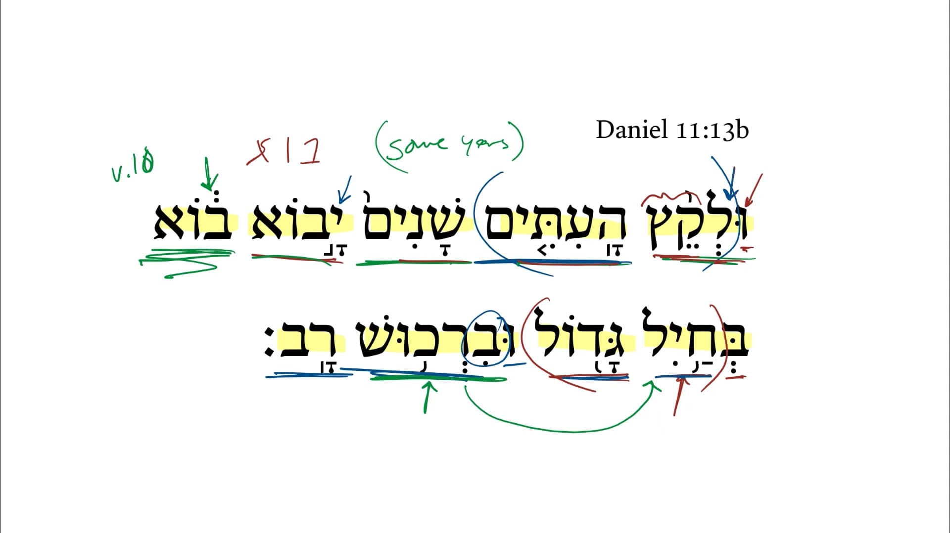 Daniel 11:13b