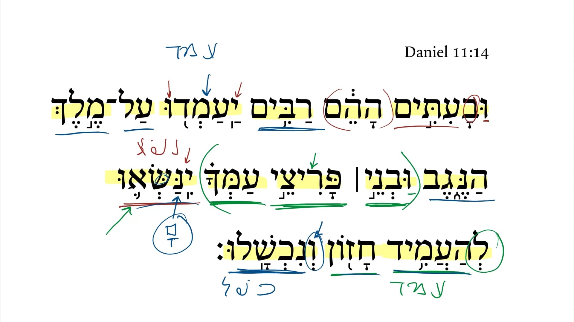 Daniel 11:14