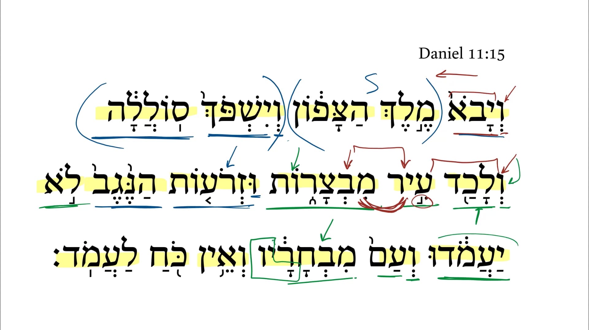 Daniel 11:15