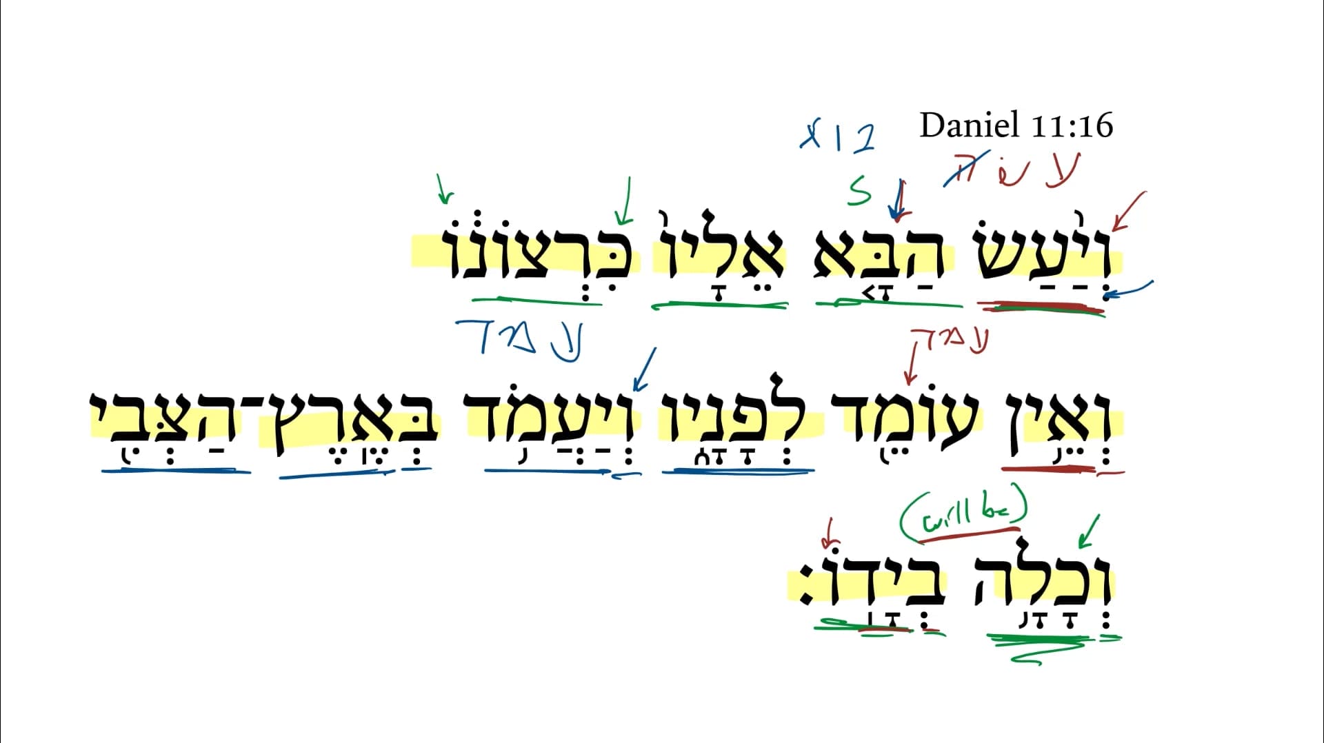 Daniel 11:16