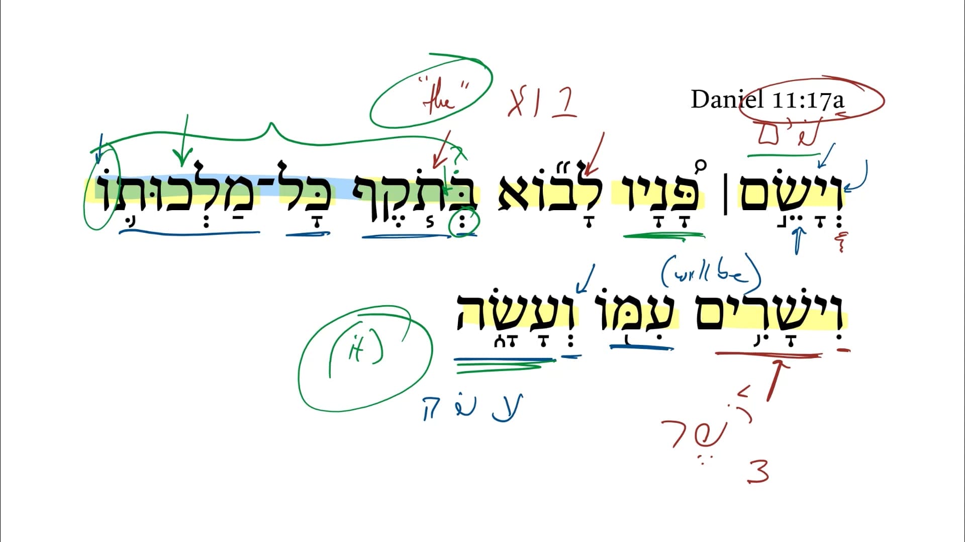 Daniel 11:17a