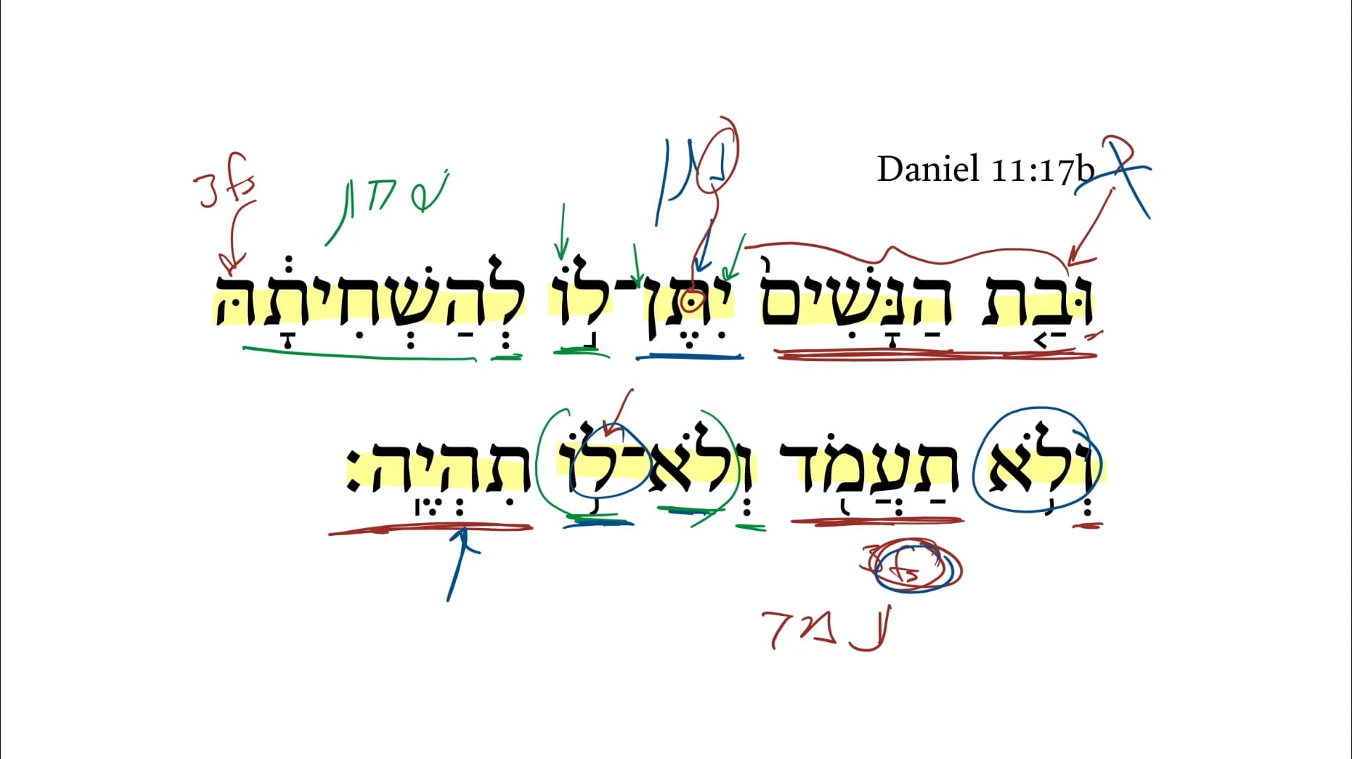 Daniel 11:17b