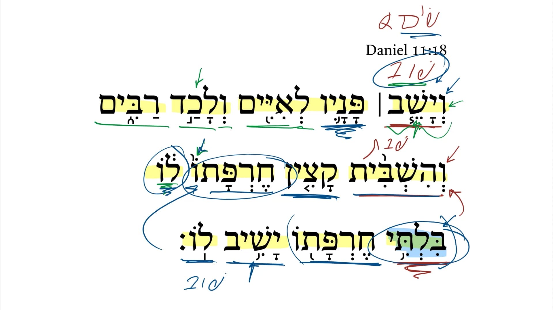 Daniel 11:18