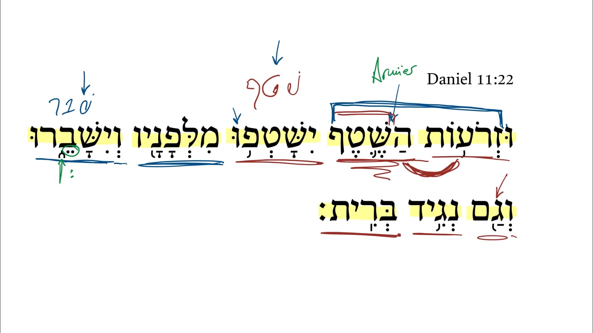 Daniel 11:22