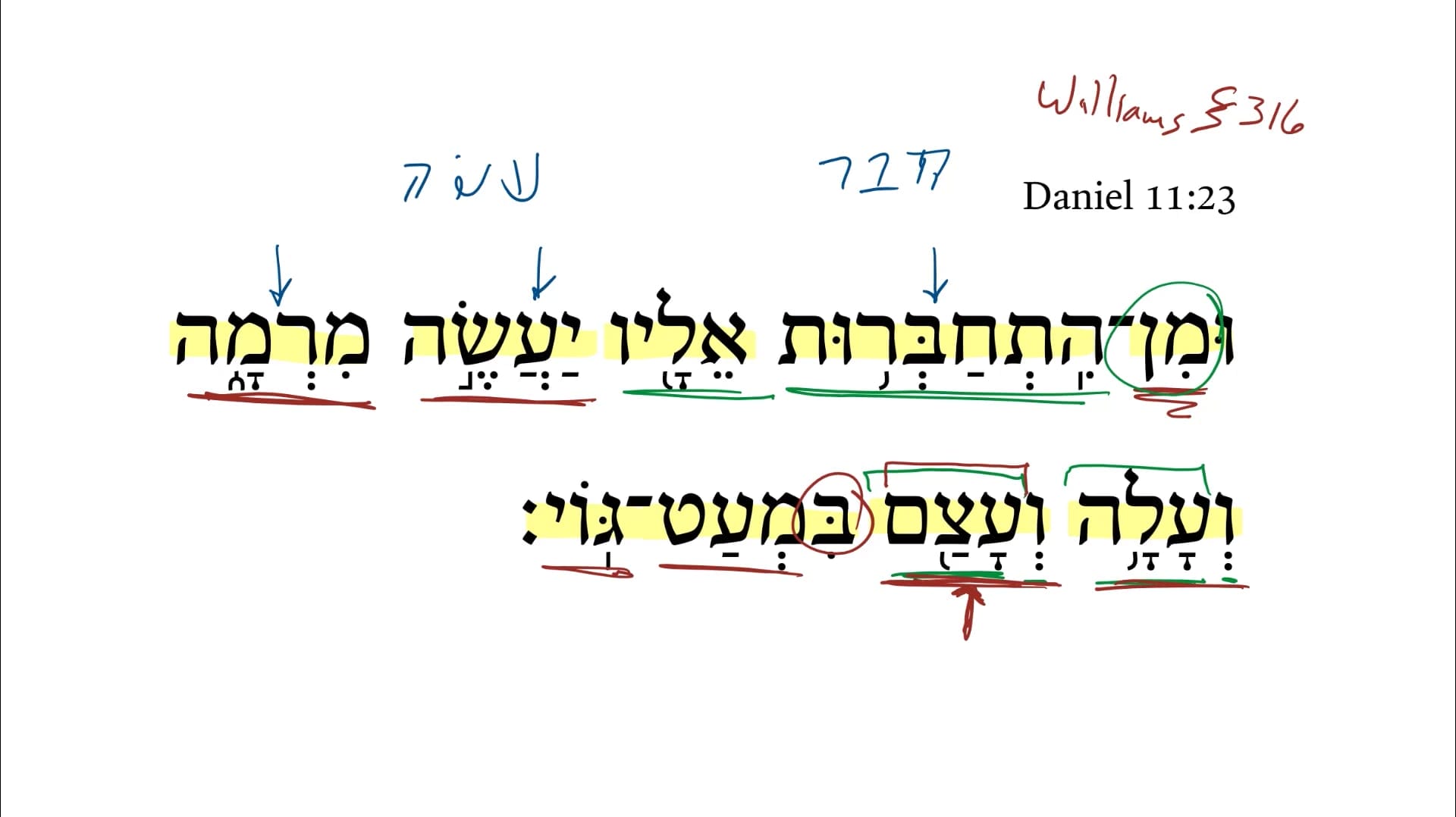 Daniel 11:23