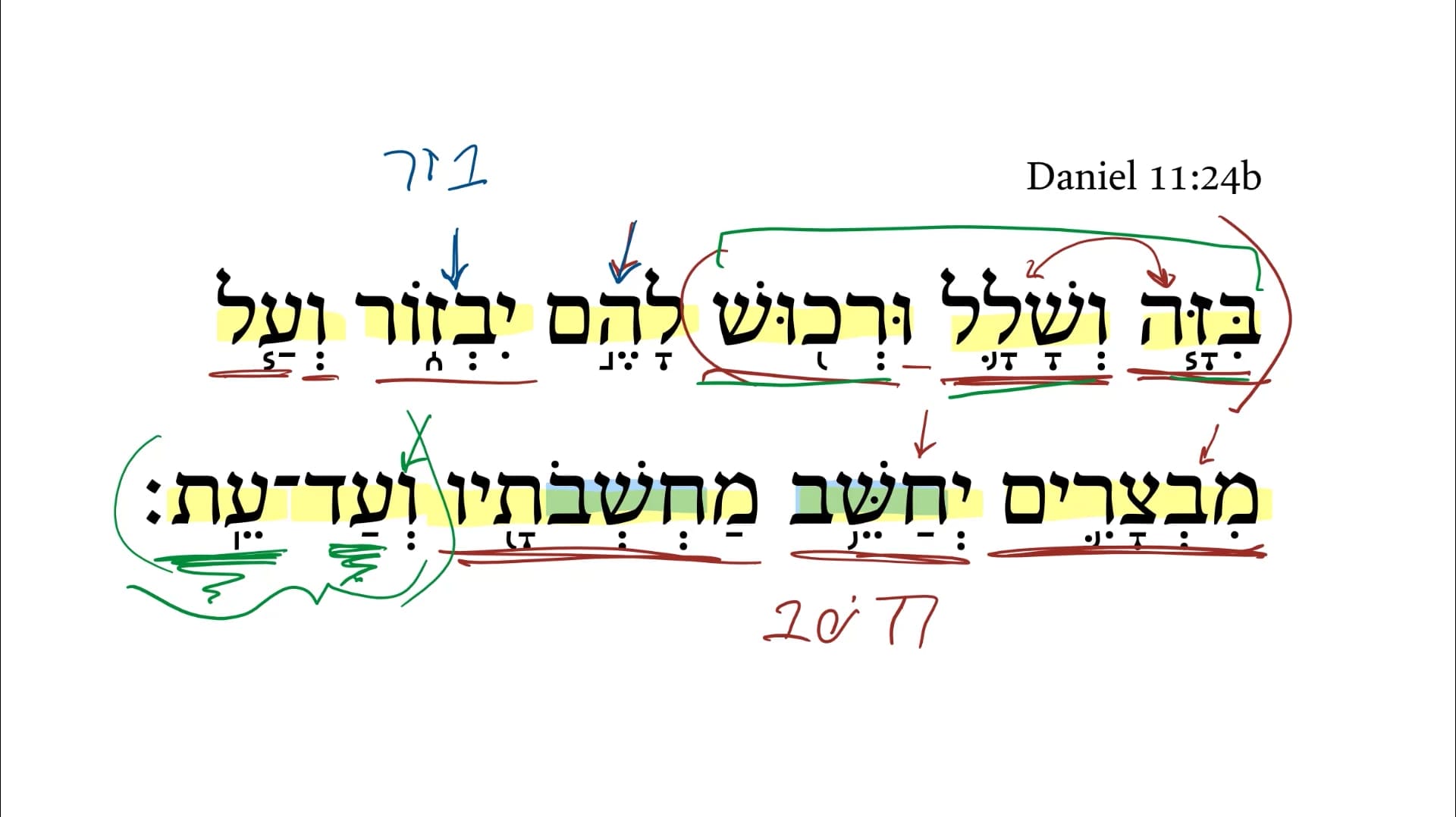 Daniel 11:24b