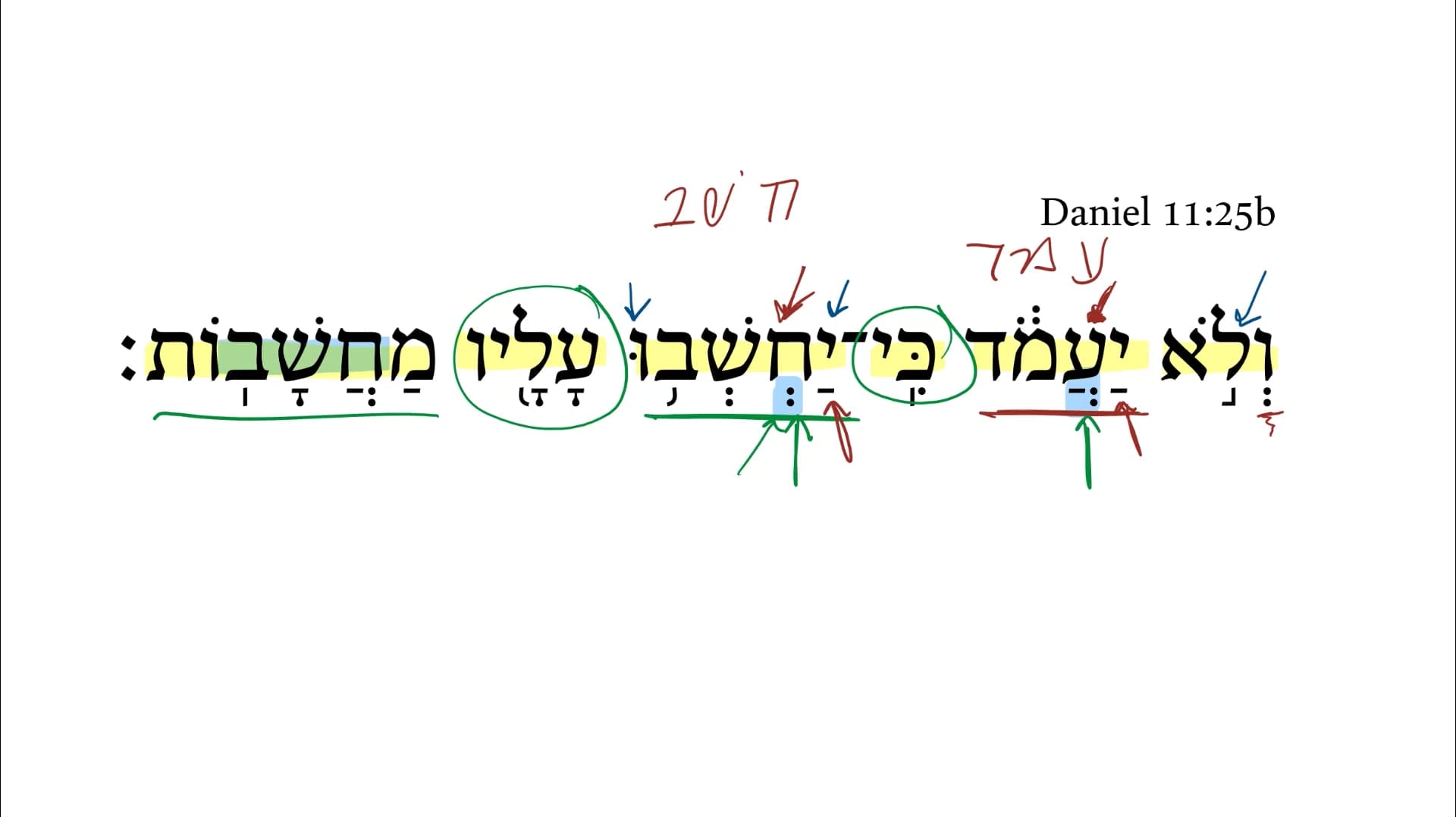 Daniel 11:25b