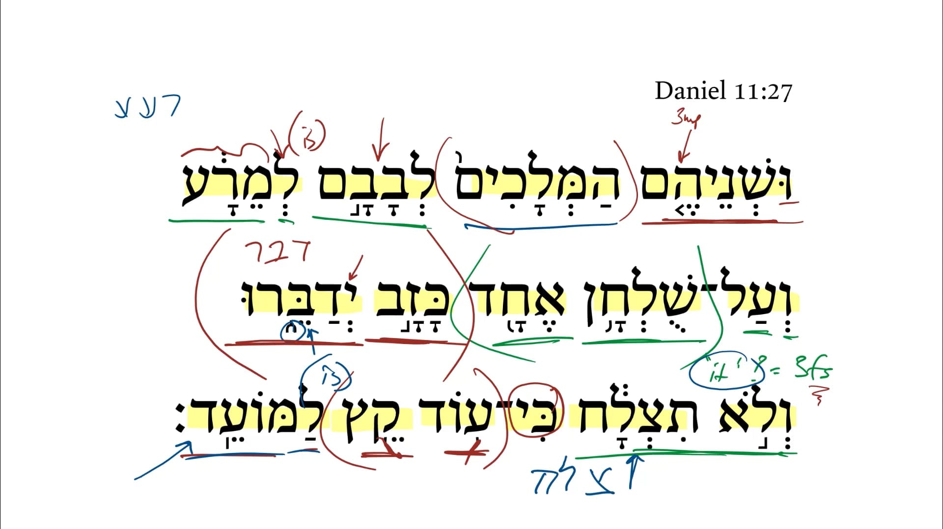 Daniel 11:27