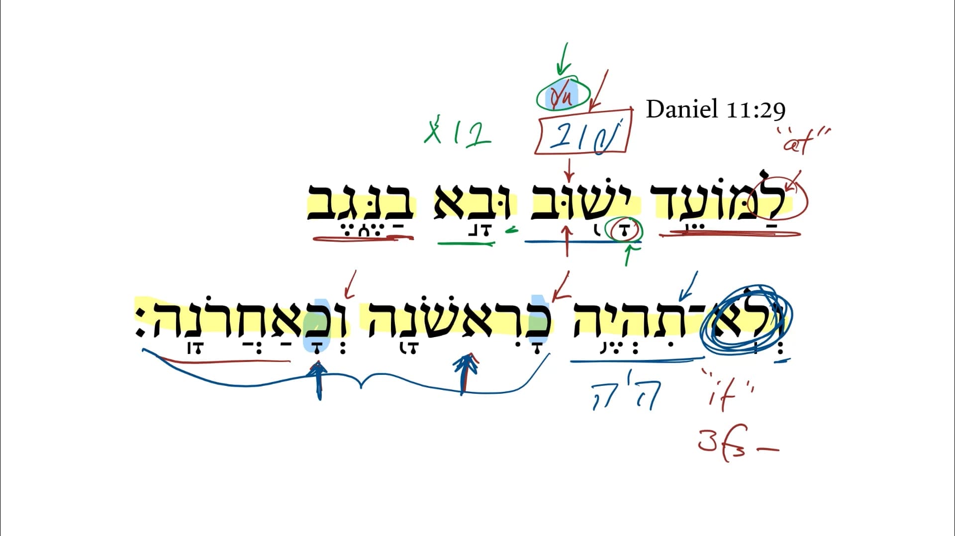 Daniel 11:29