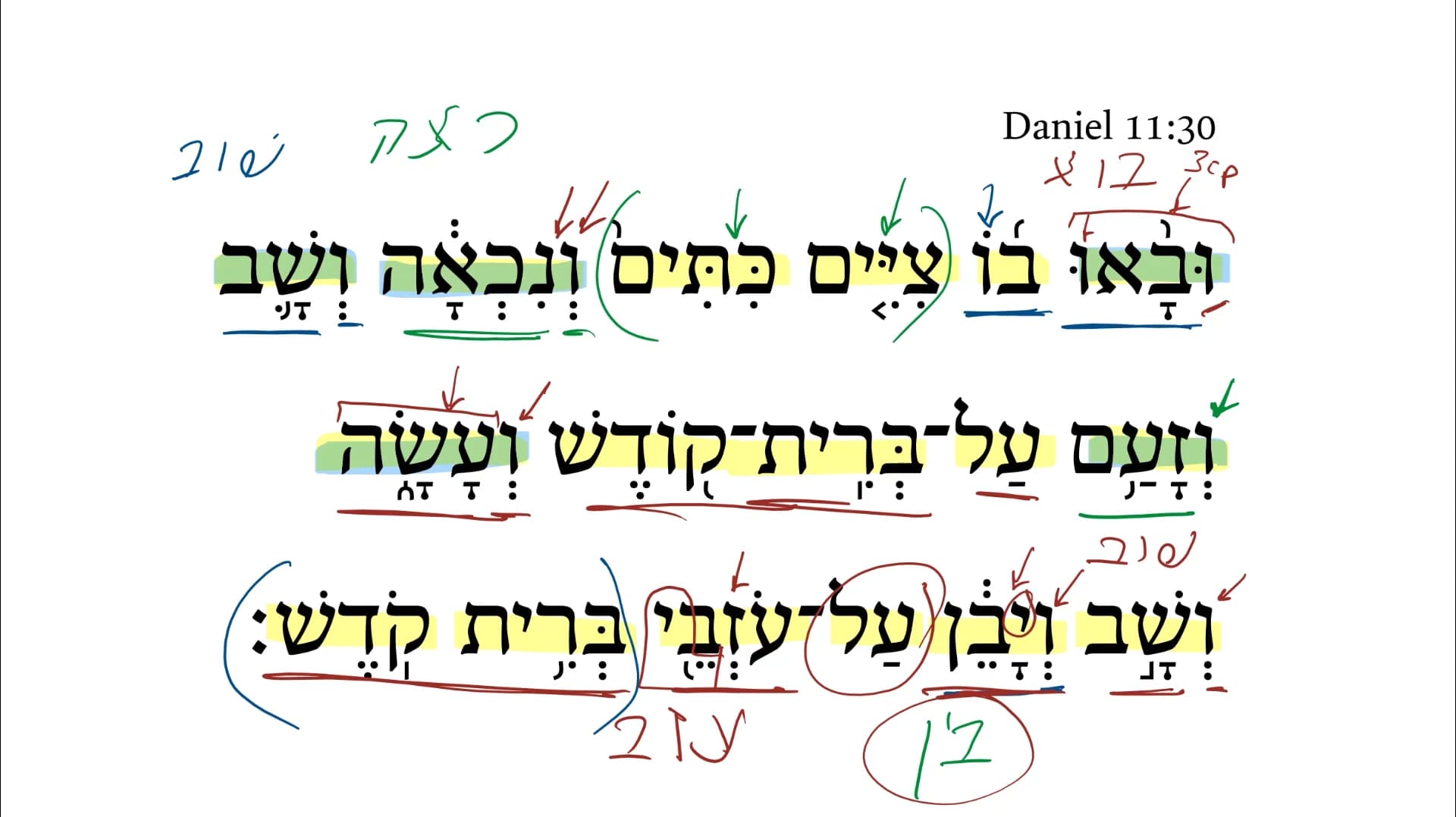 Daniel 11:30