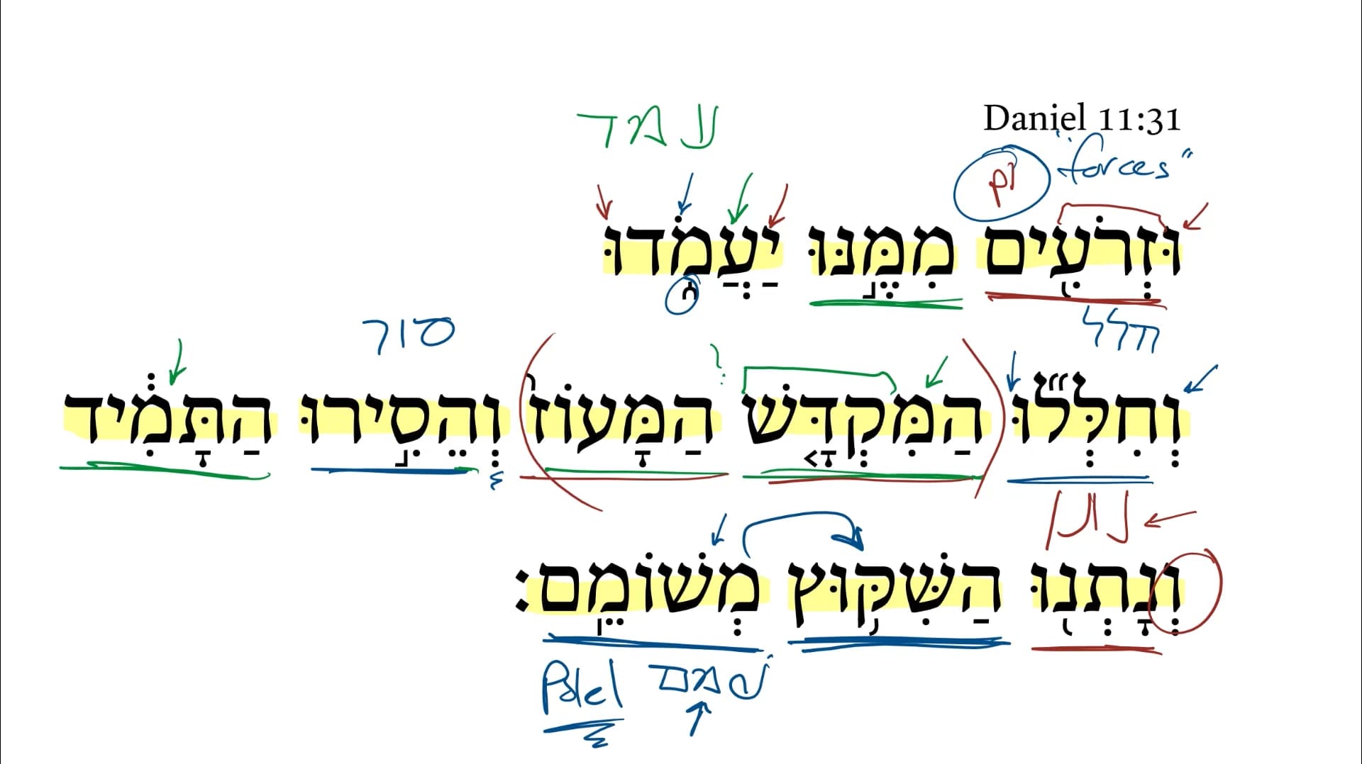Daniel 11:31