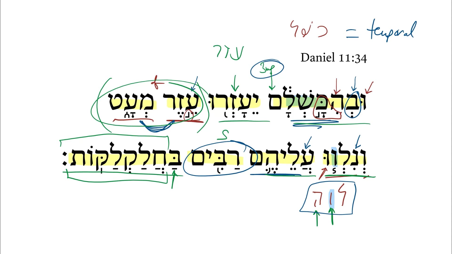 Daniel 11:34