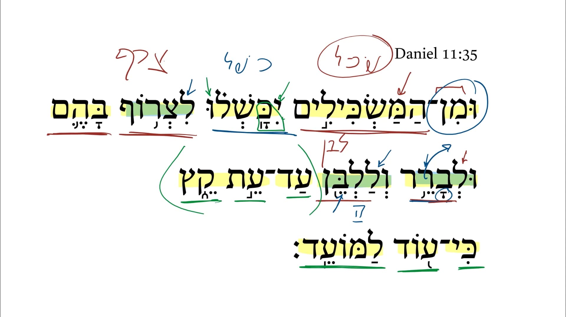 Daniel 11:35