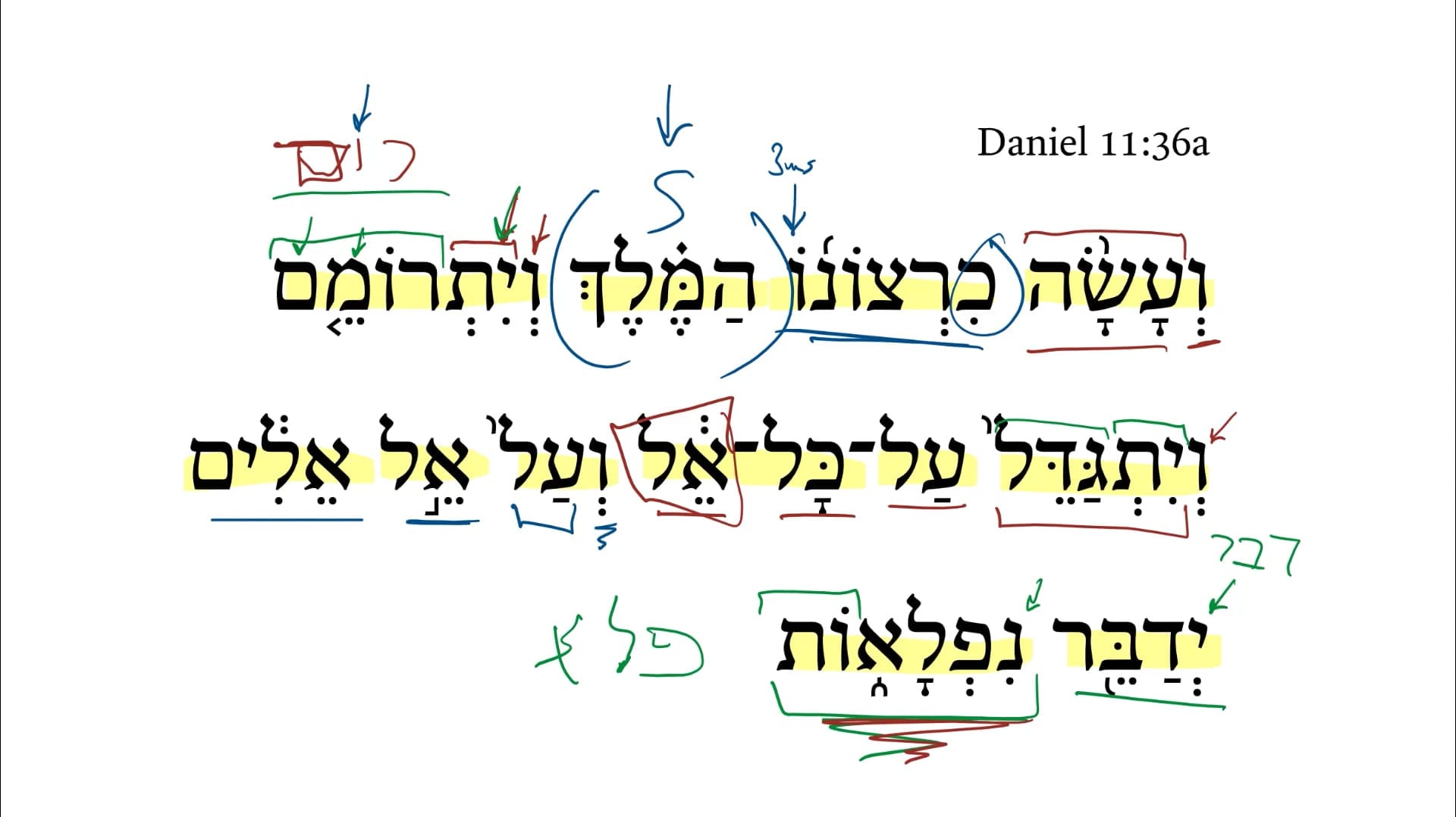 Daniel 11:36a