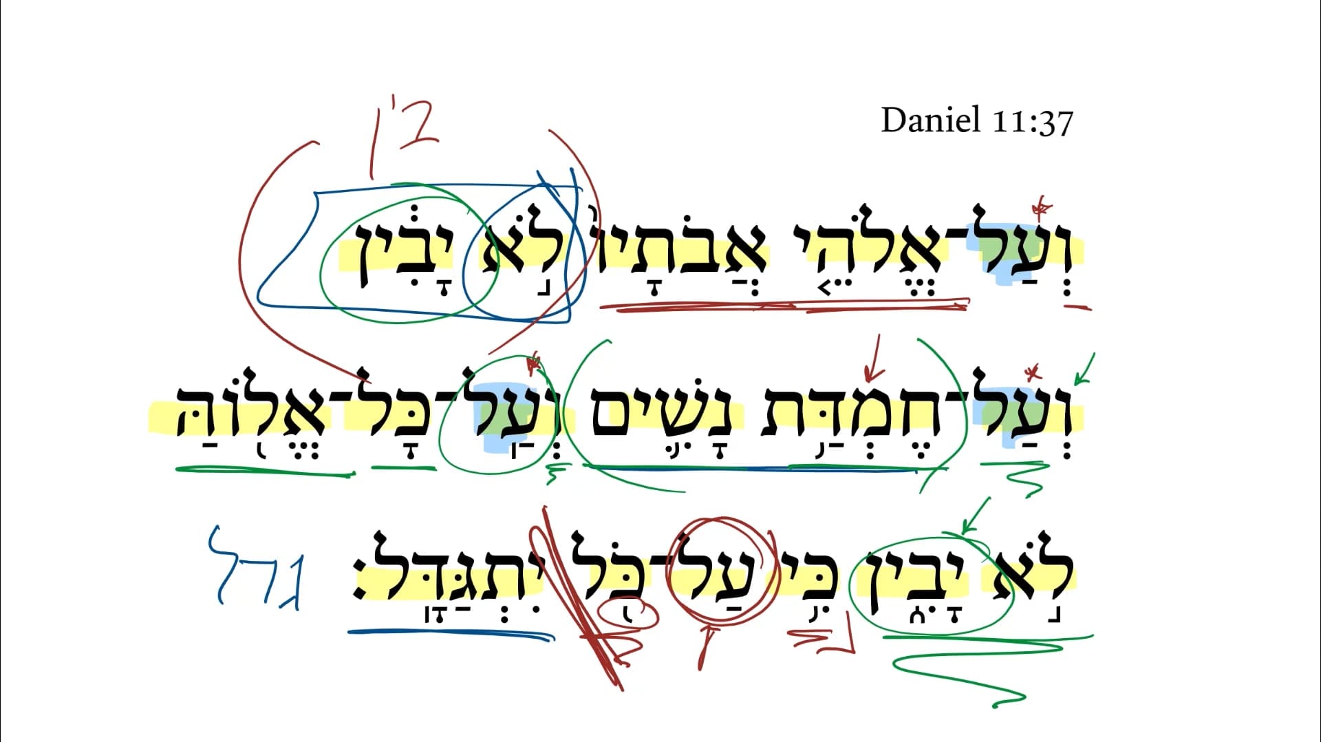 Daniel 11:37