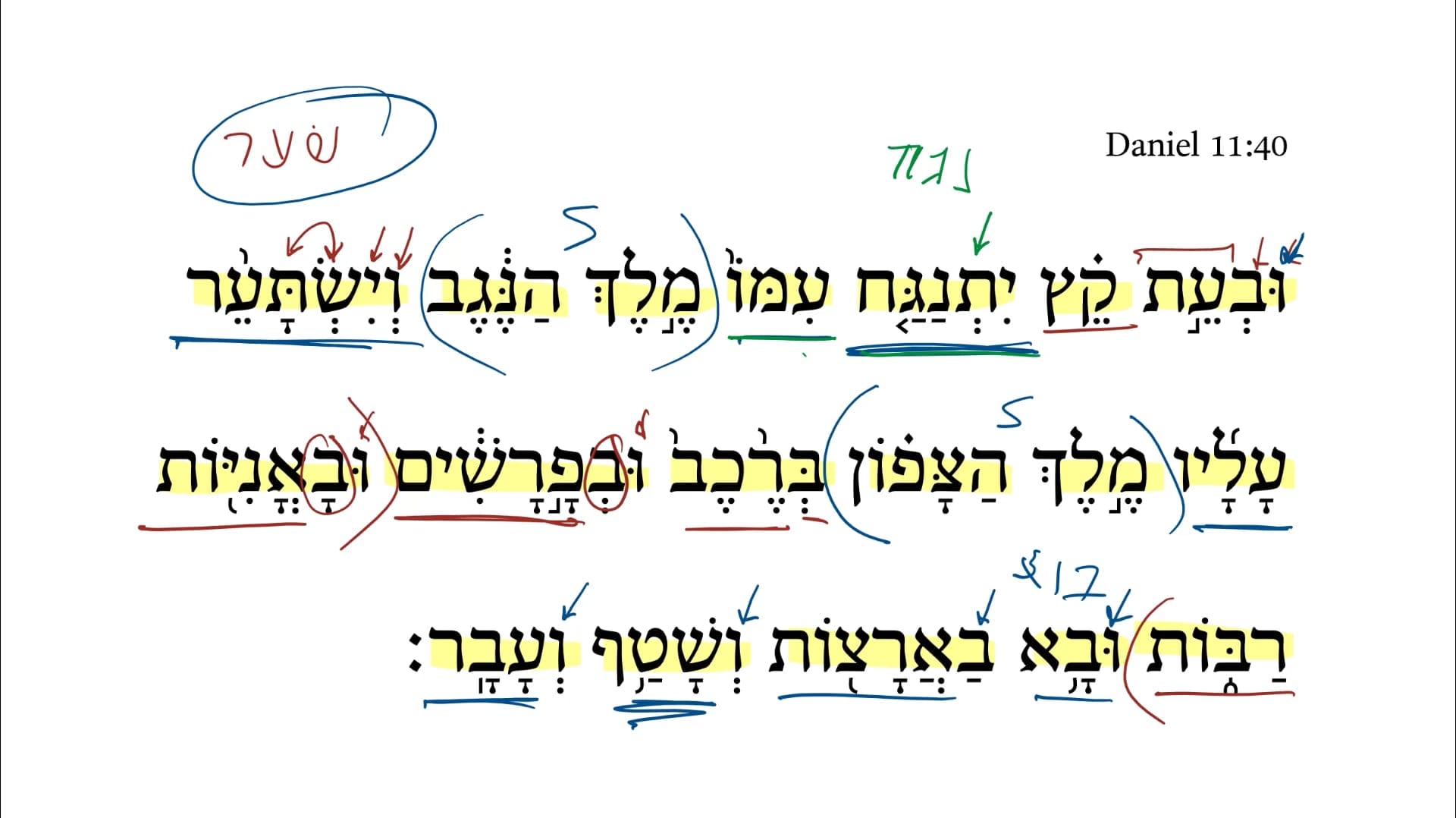 Daniel 11:40