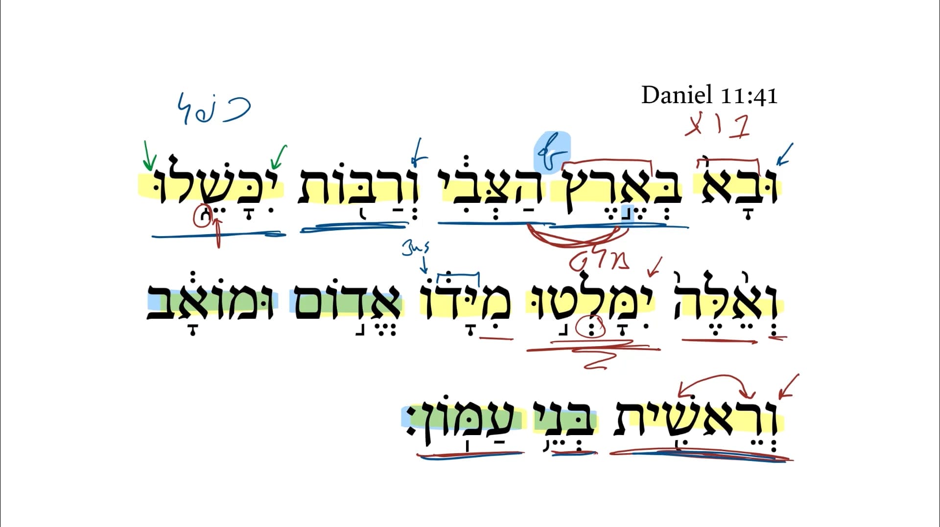 Daniel 11:41