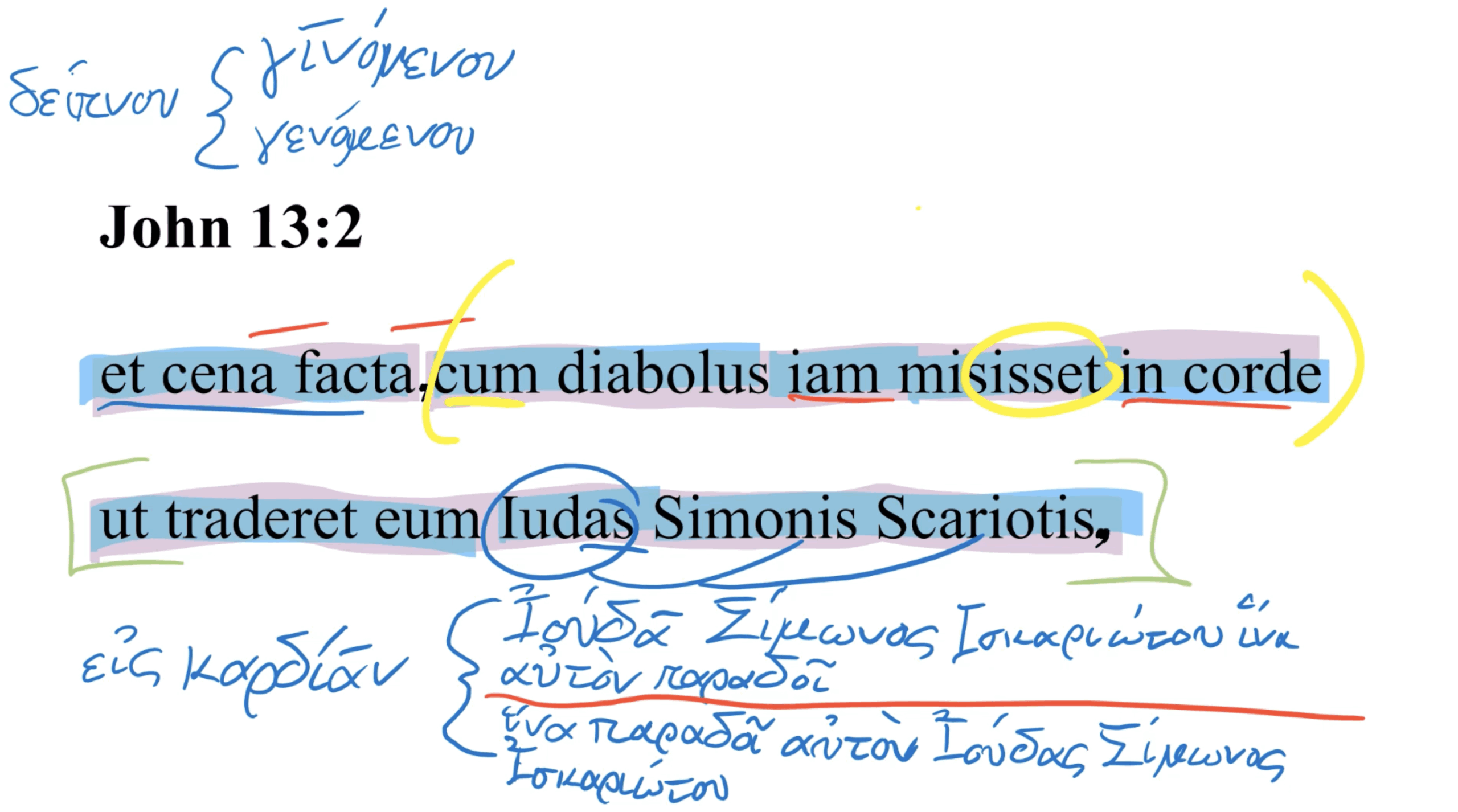 John 13:2 Latin Vulgate