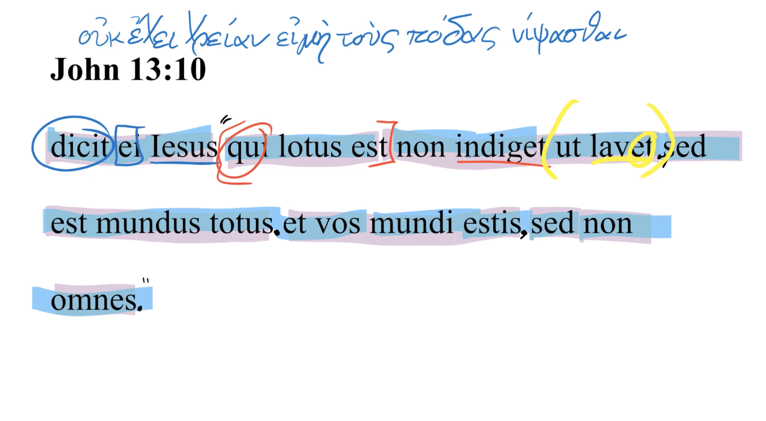 John 13:10 Latin Vulgate