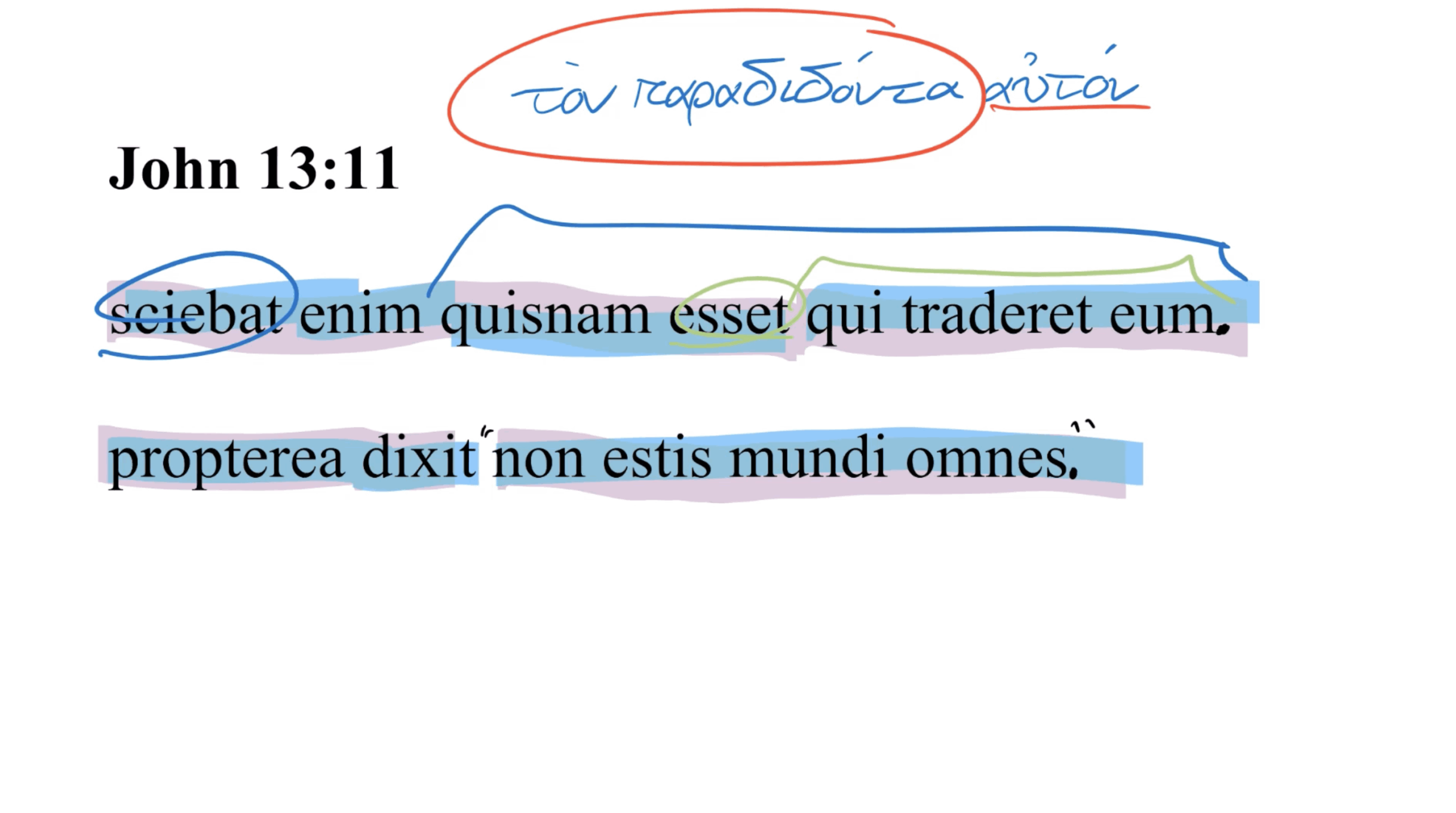 John 13:11 Latin Vulgate