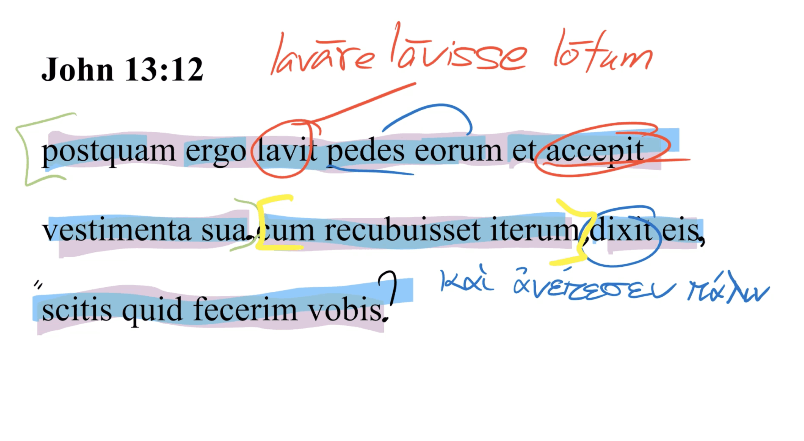 John 13:12 Latin Vulgate