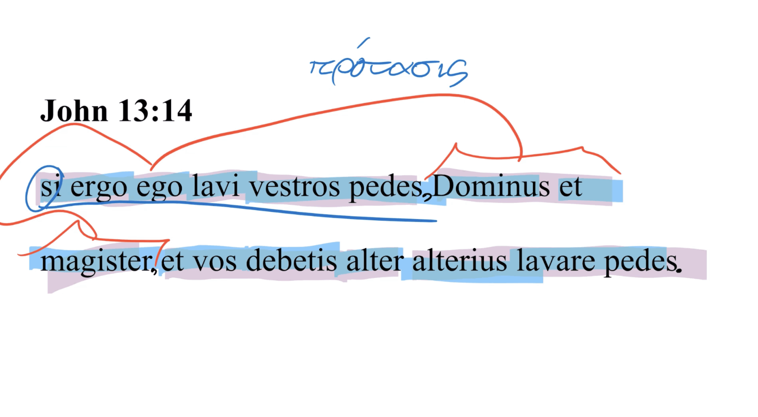 John 13:14 Latin Vulgate