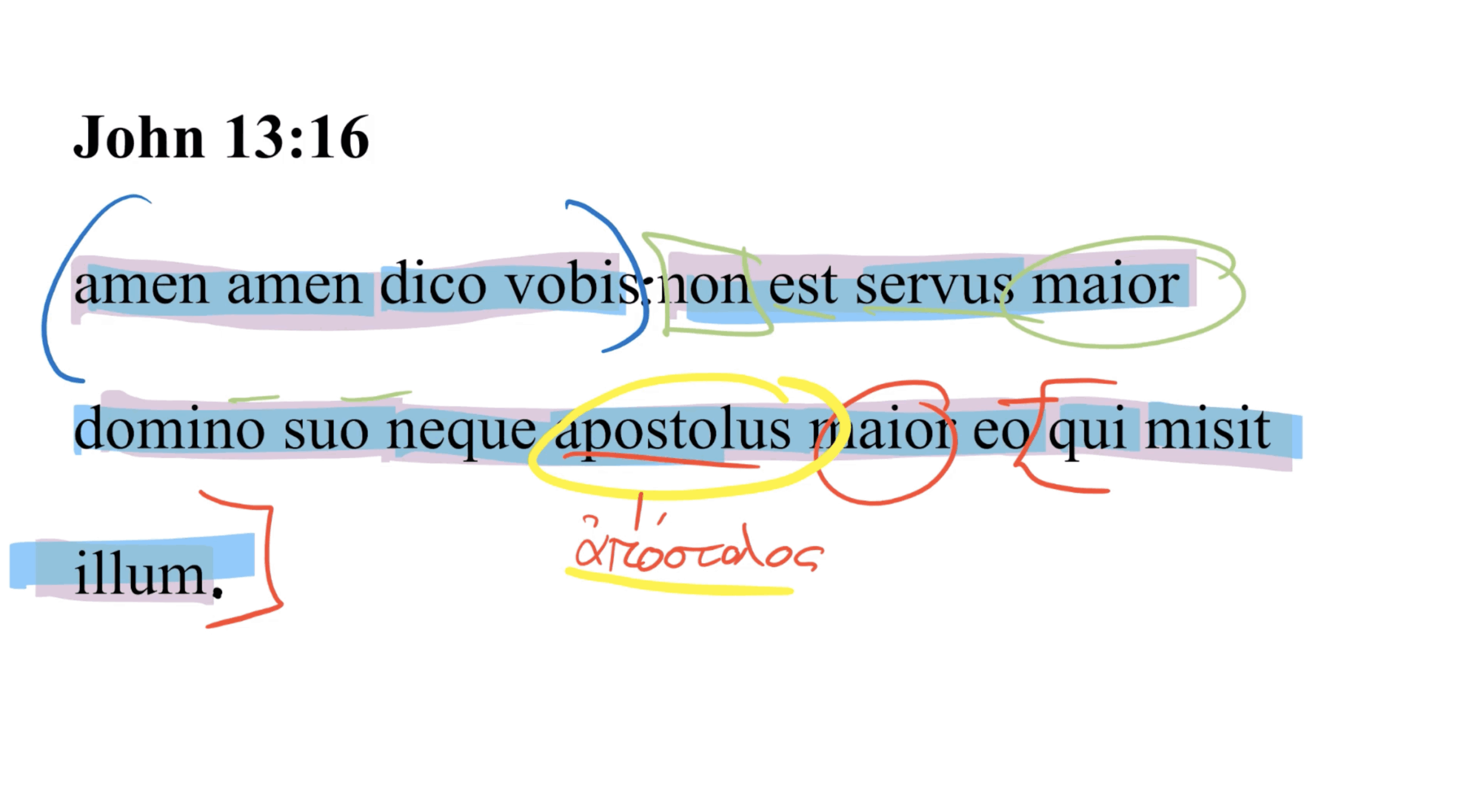 John 13:16 Latin Vulgate
